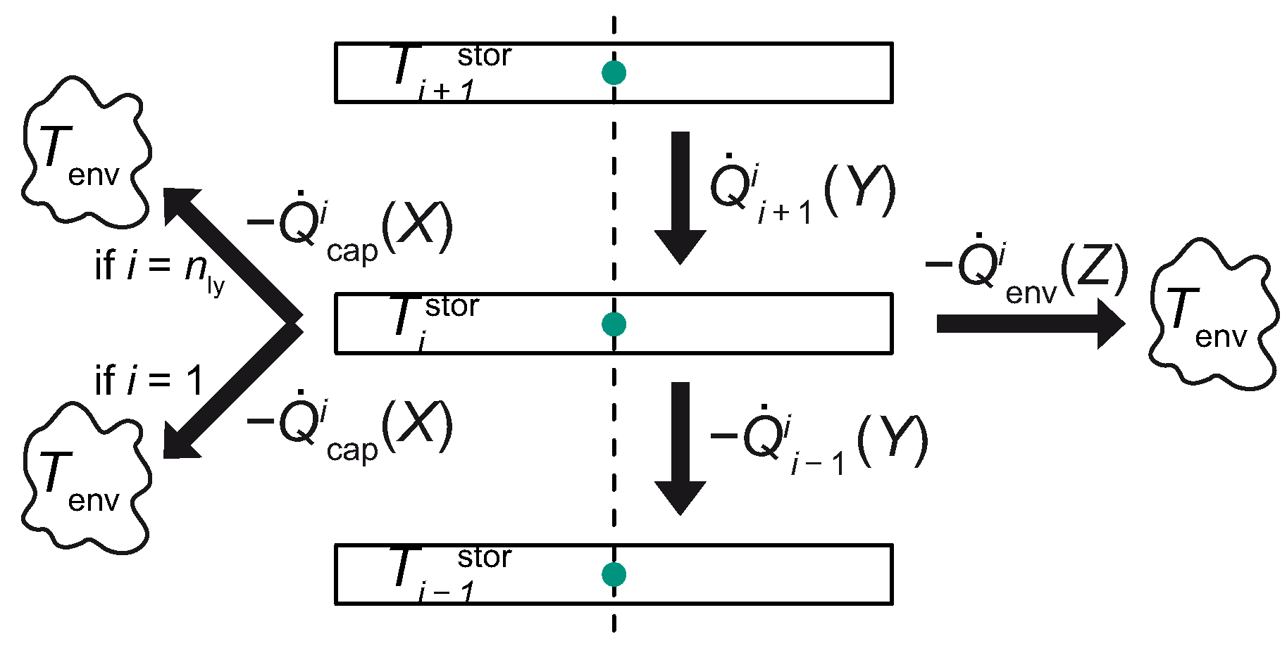Energies 13 00019 g003