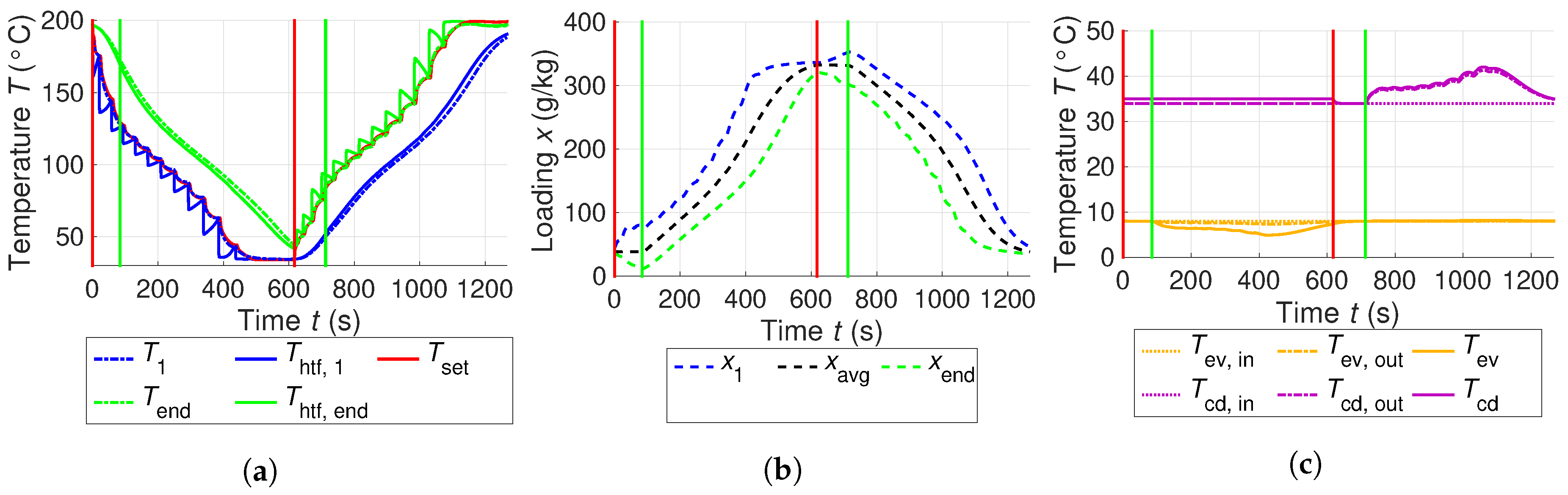 Energies 13 00019 g004