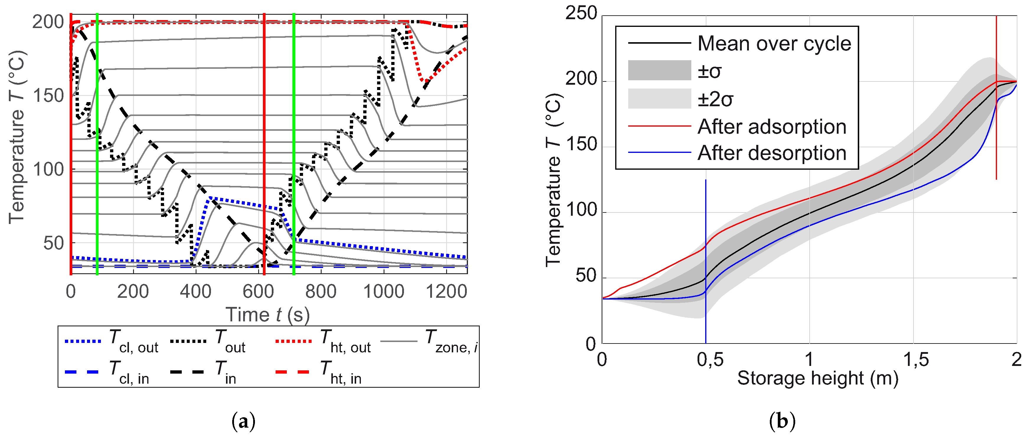 Energies 13 00019 g005