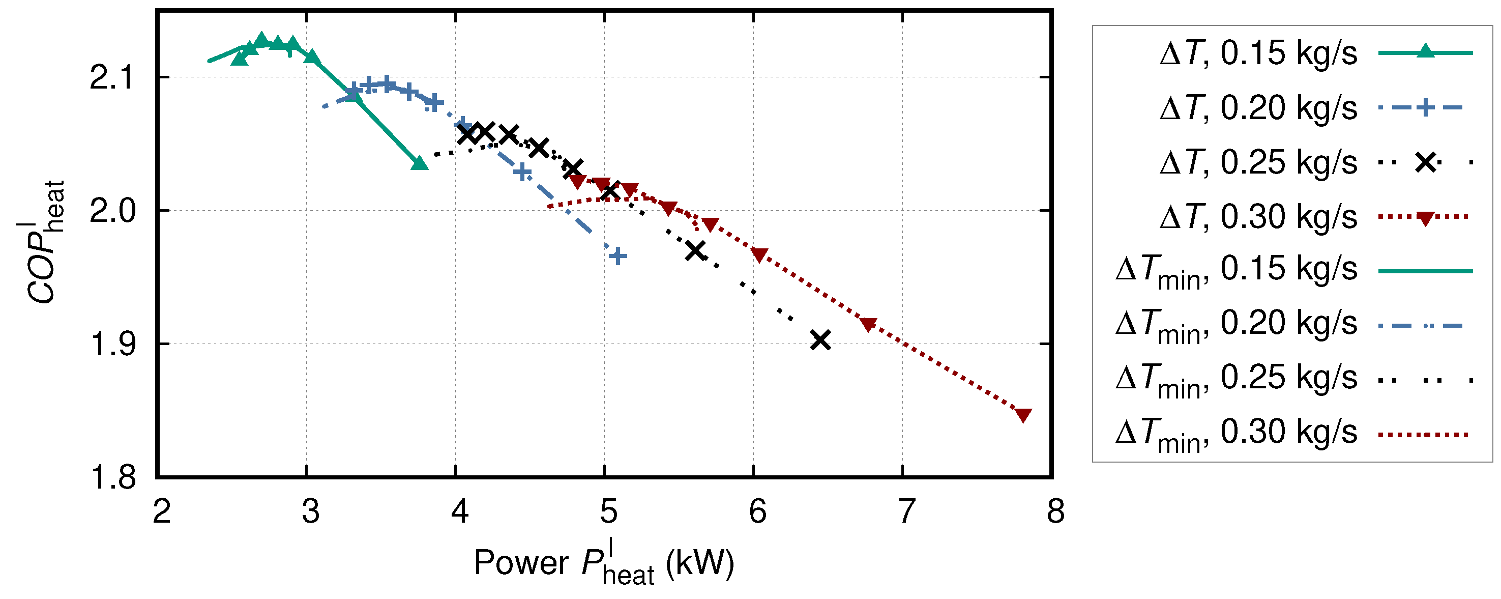 Energies 13 00019 g008