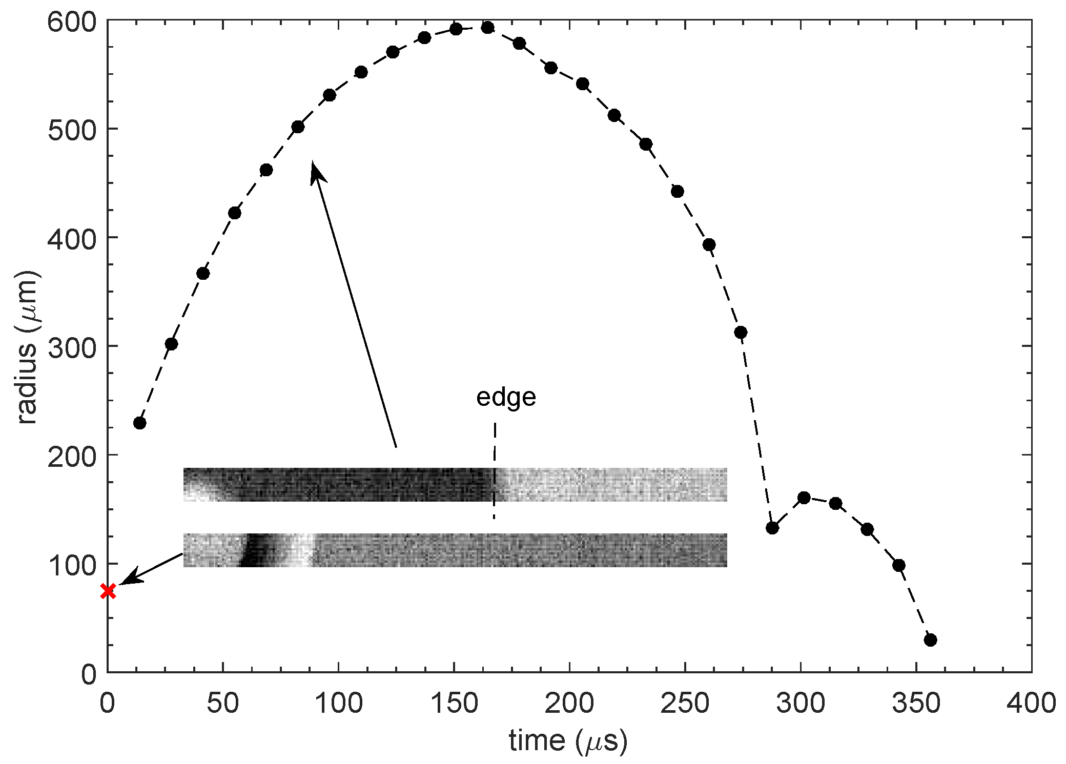 Energies 13 00020 g004