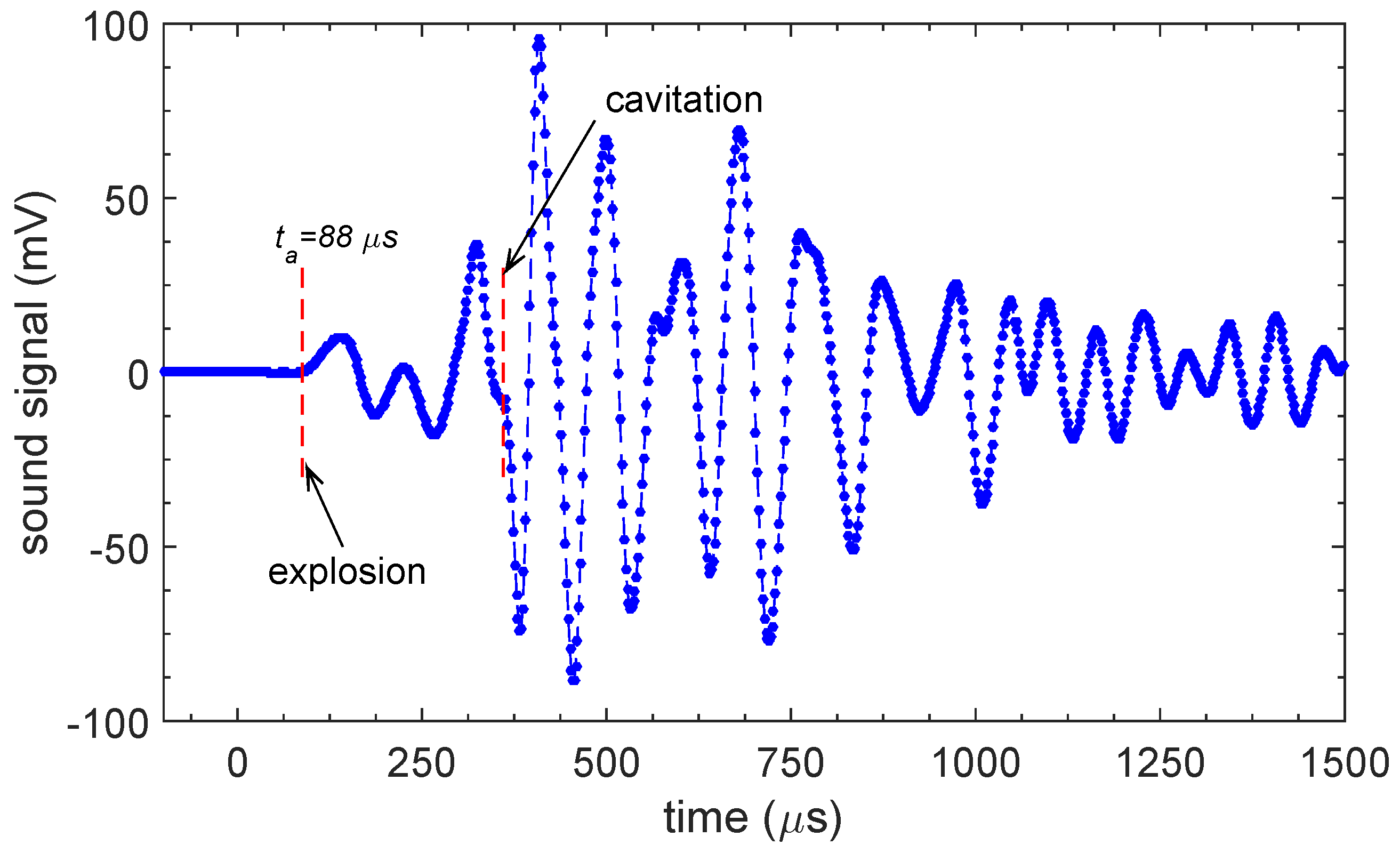 Energies 13 00020 g005