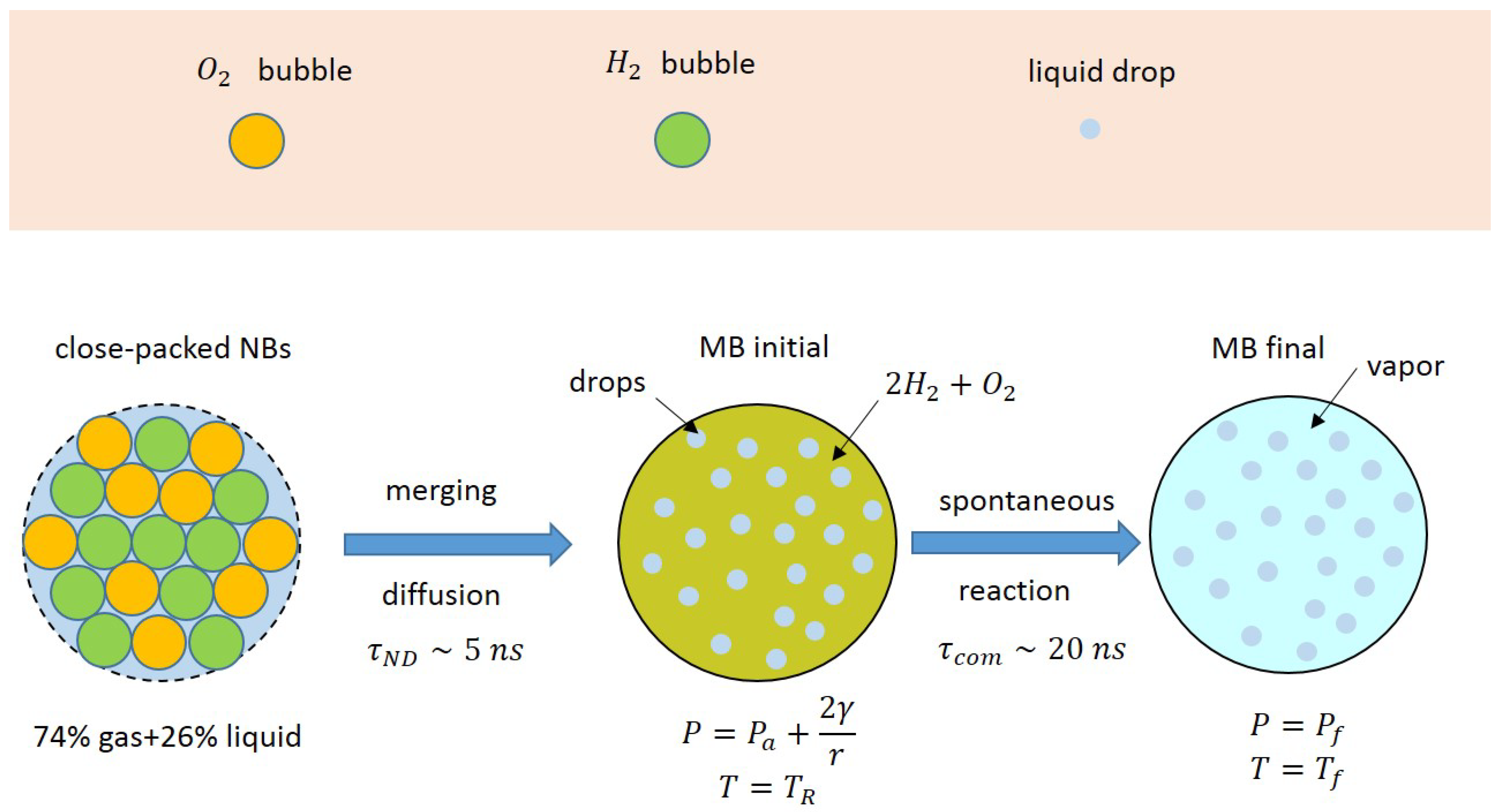 Energies 13 00020 g008