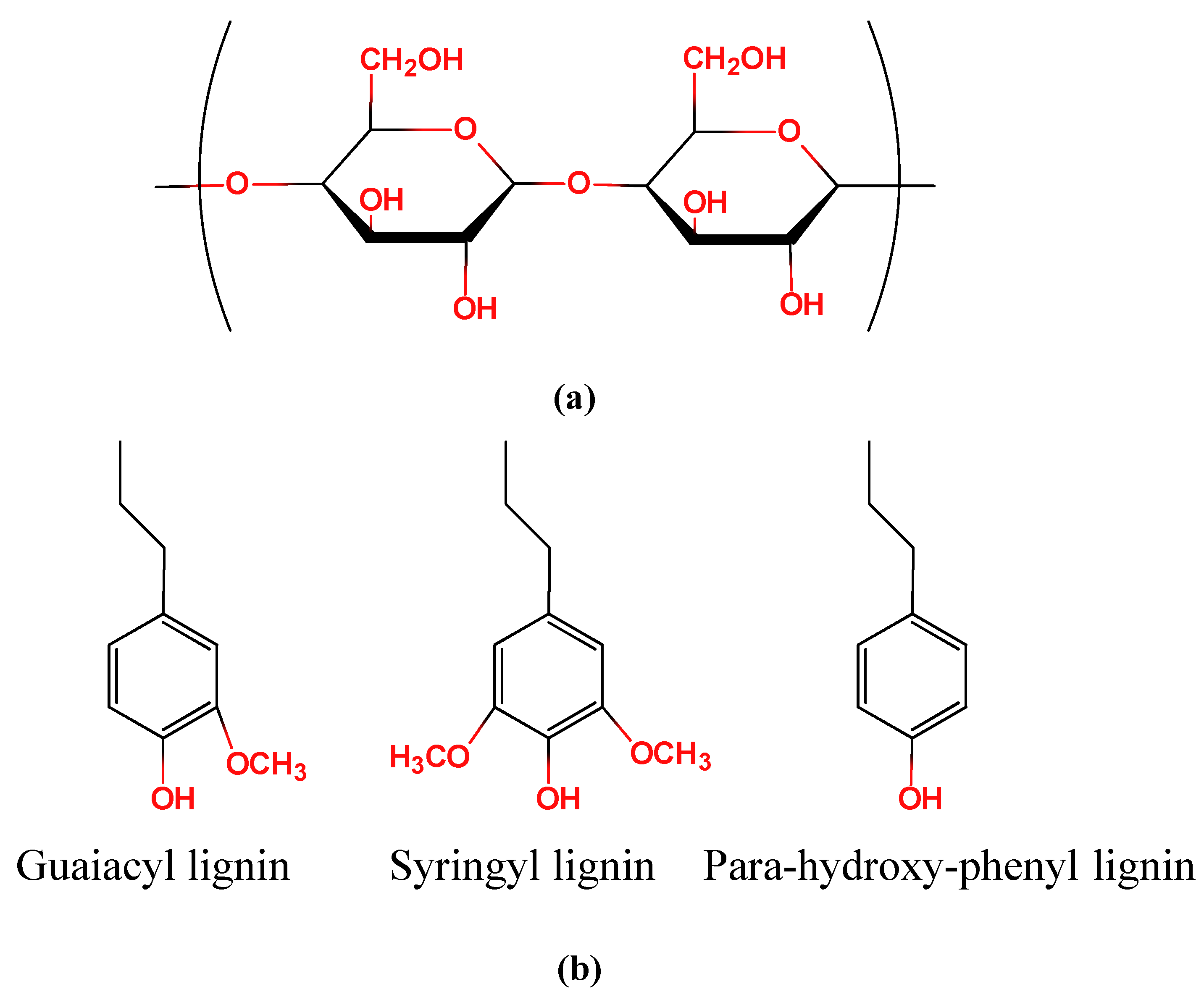 Energies 13 00021 g006
