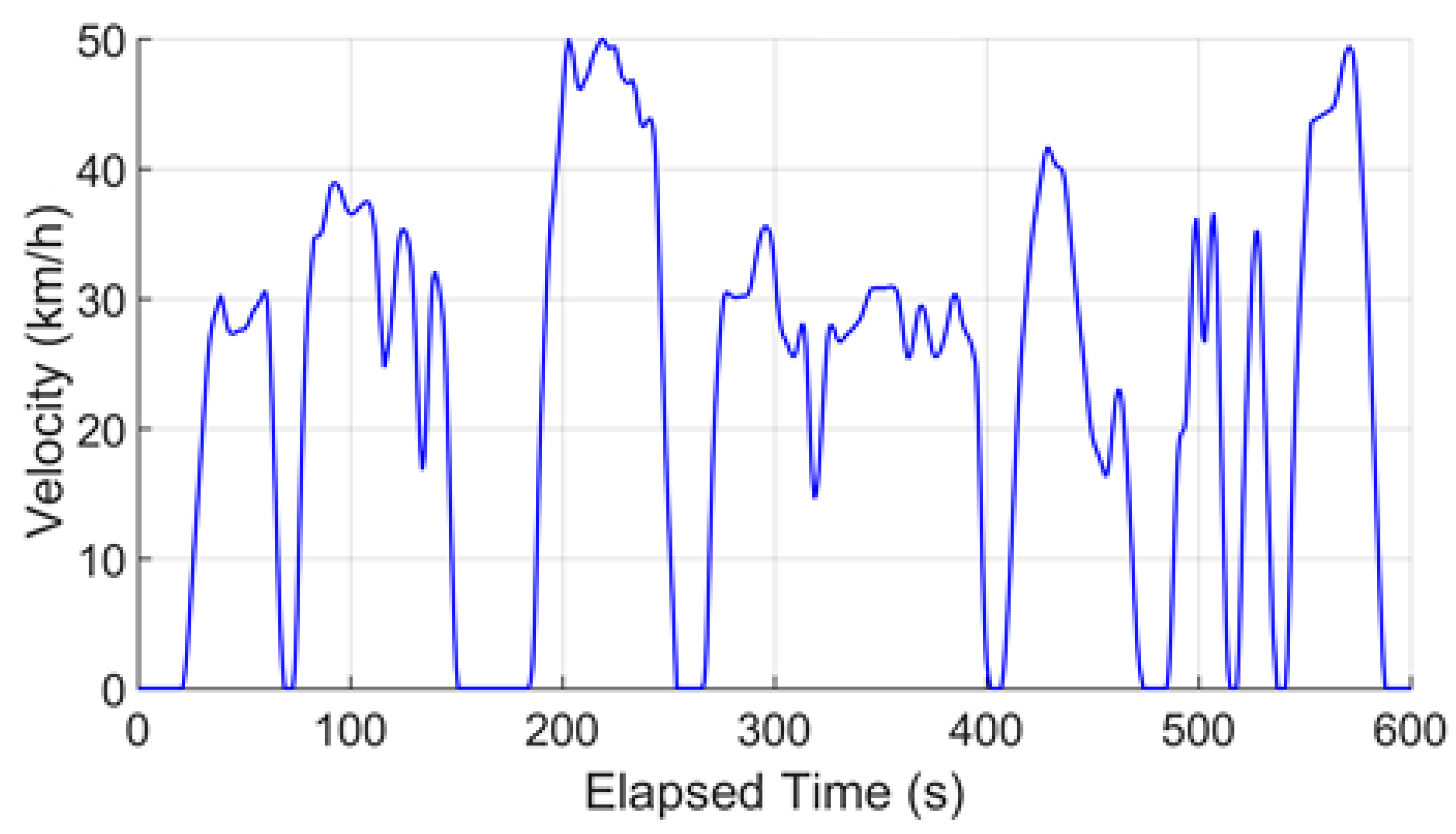 Energies 13 00022 g002