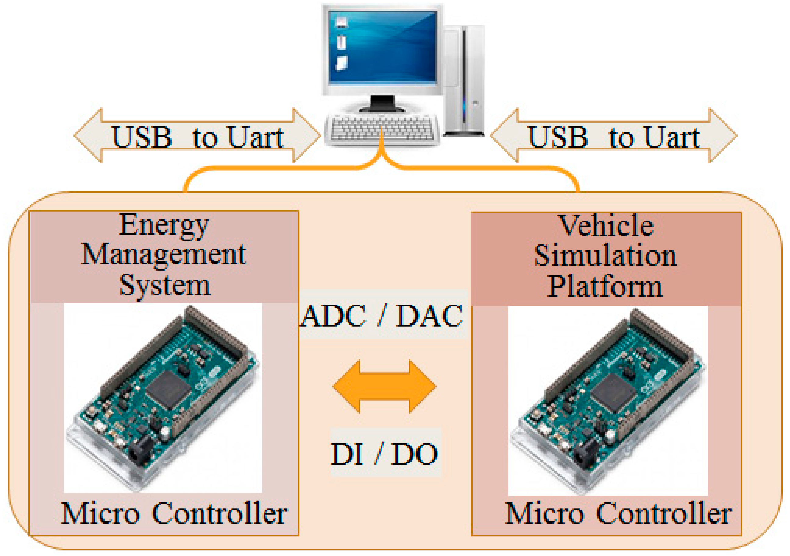 Energies 13 00022 g004
