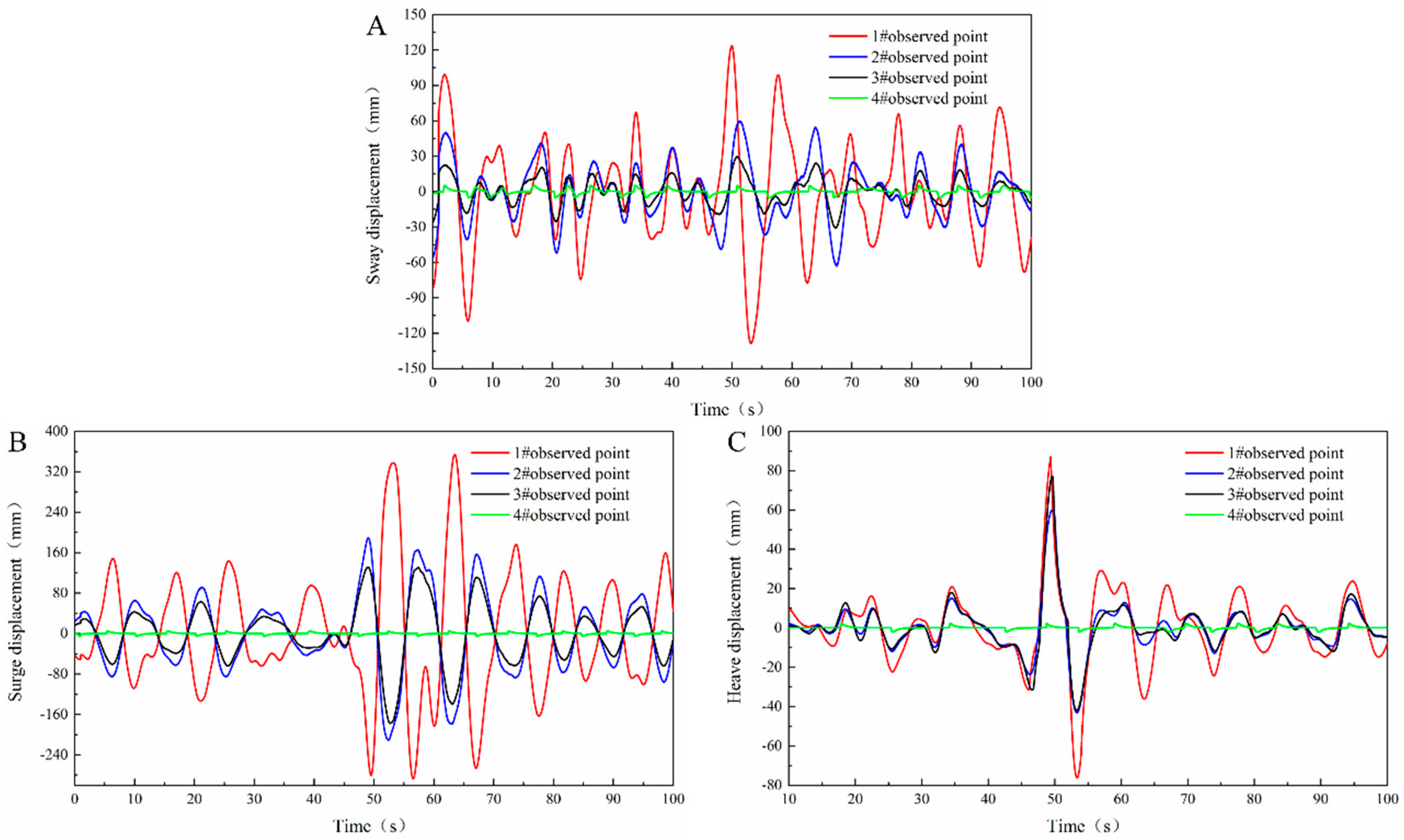 Energies 13 00023 g013
