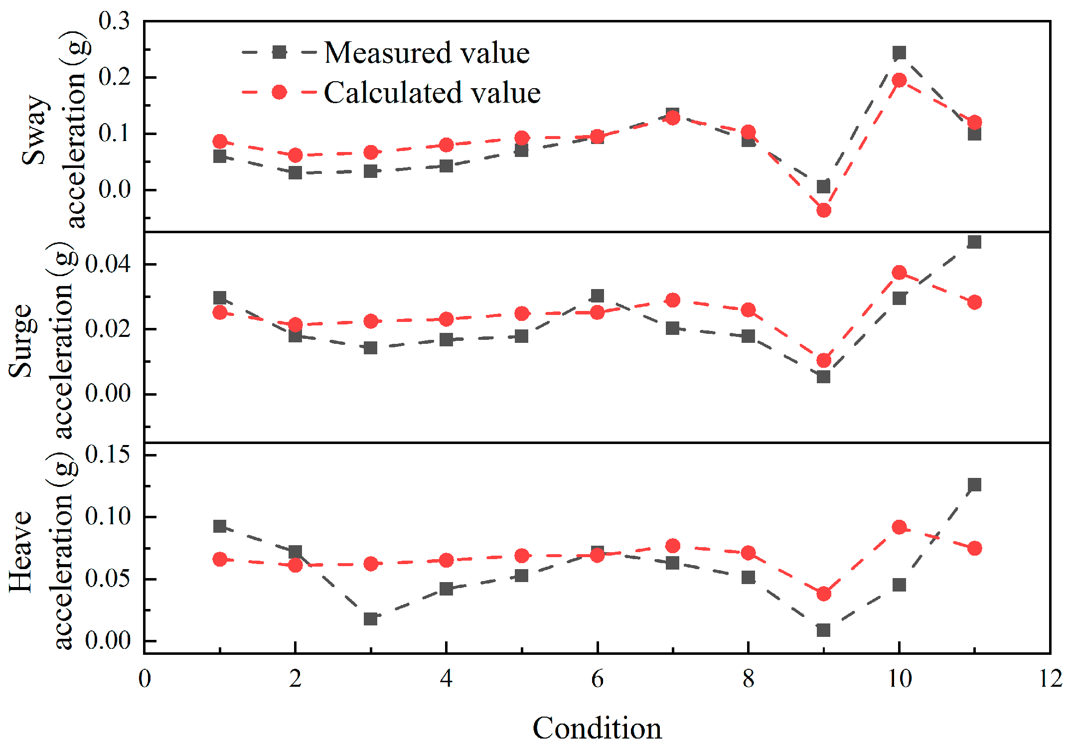 Energies 13 00023 g014
