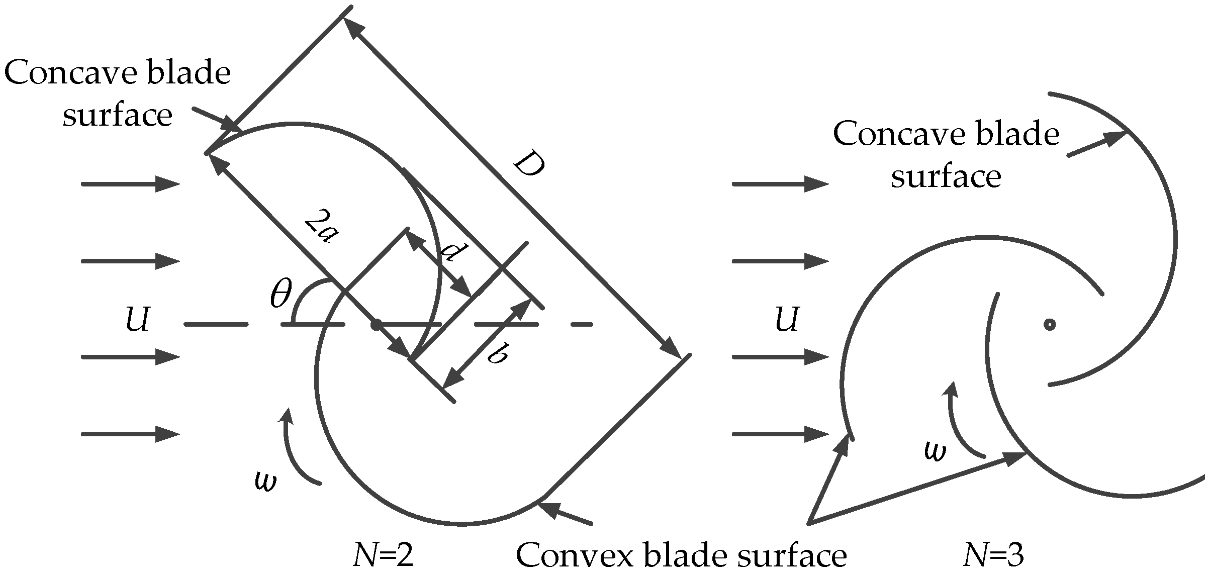Energies 13 00024 g001