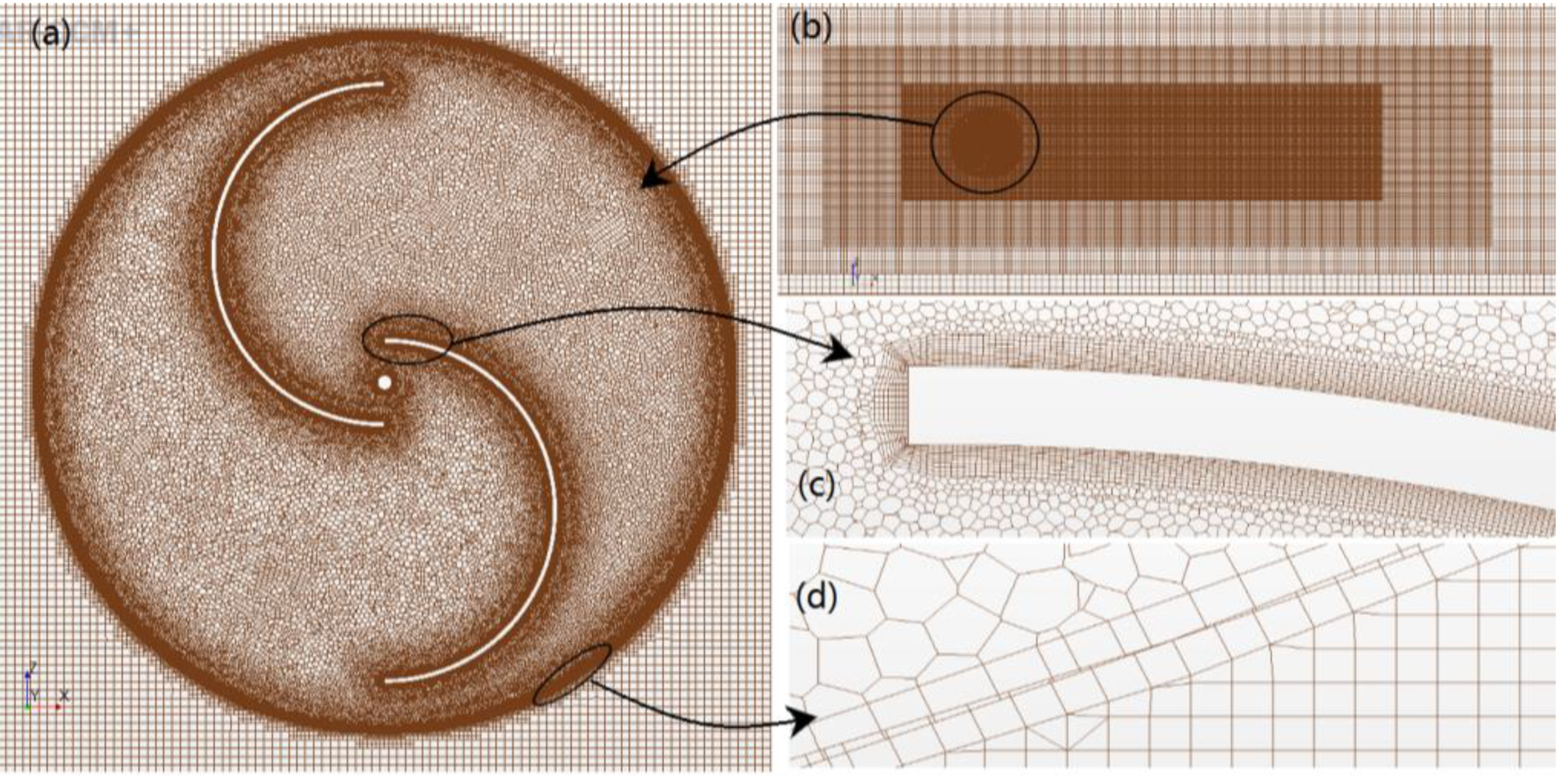 Energies 13 00024 g003