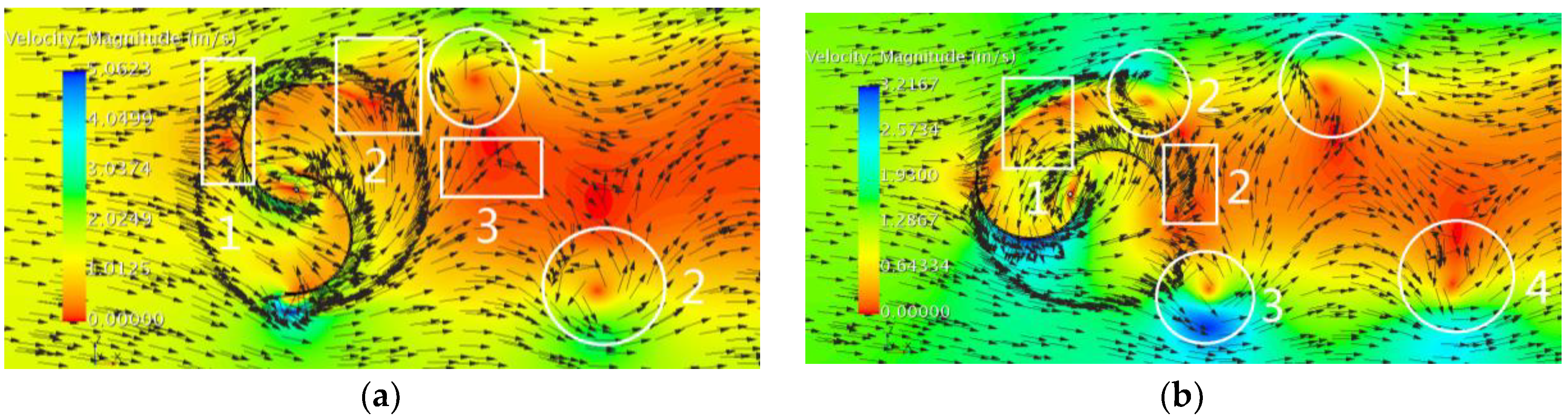 Energies 13 00024 g007