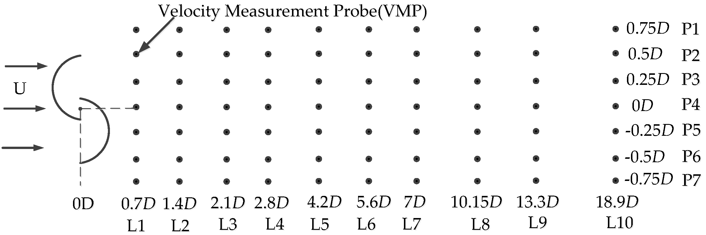 Energies 13 00024 g008