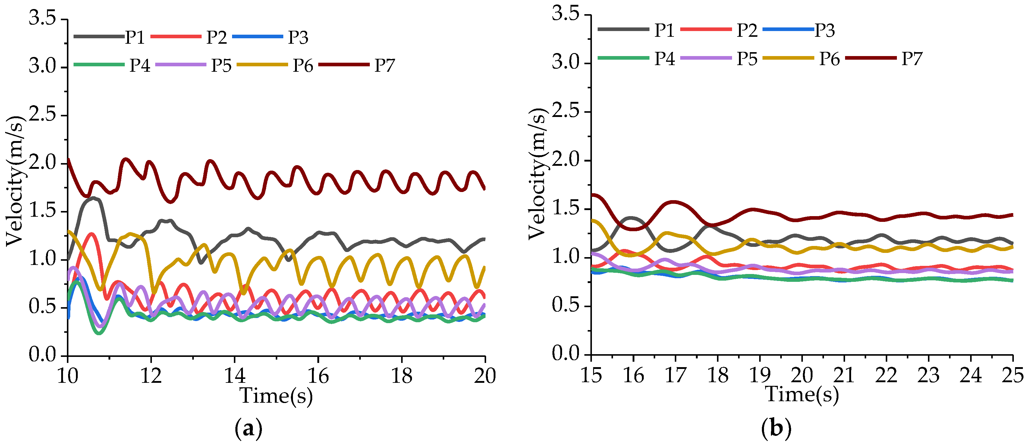 Energies 13 00024 g009