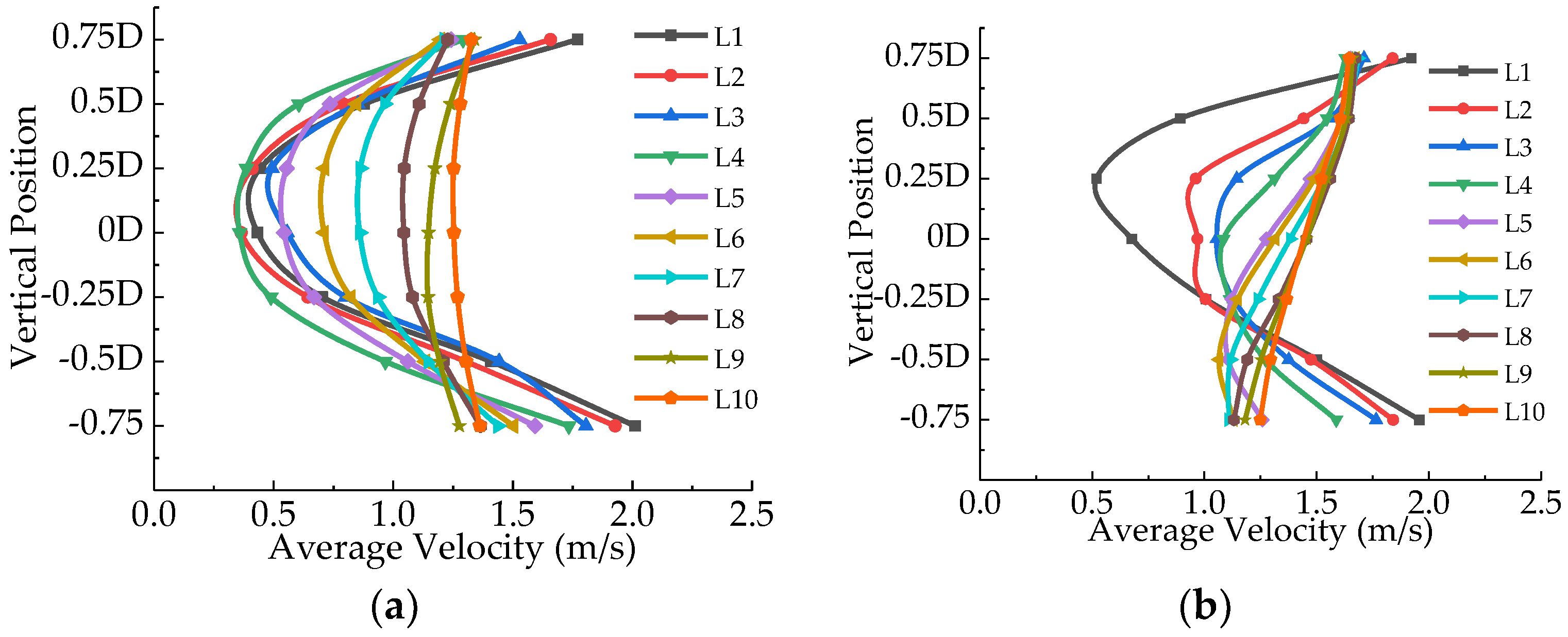 Energies 13 00024 g010a