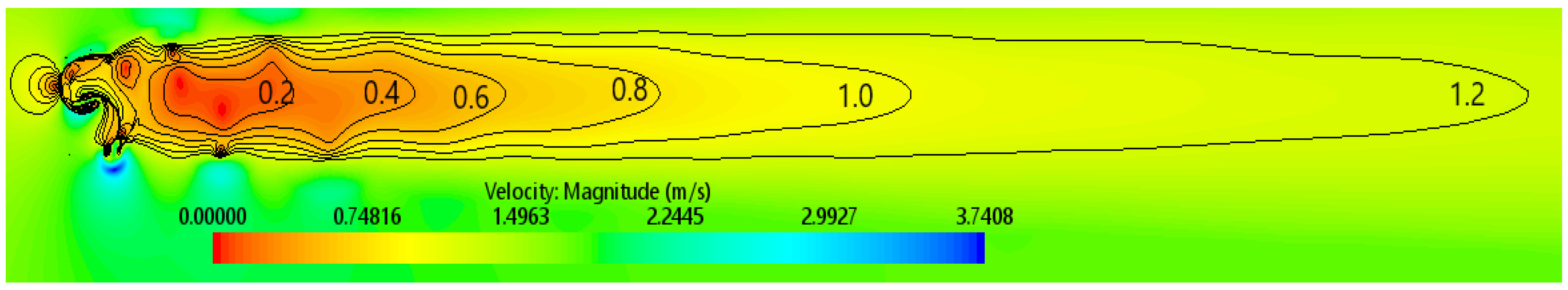 Energies 13 00024 g011