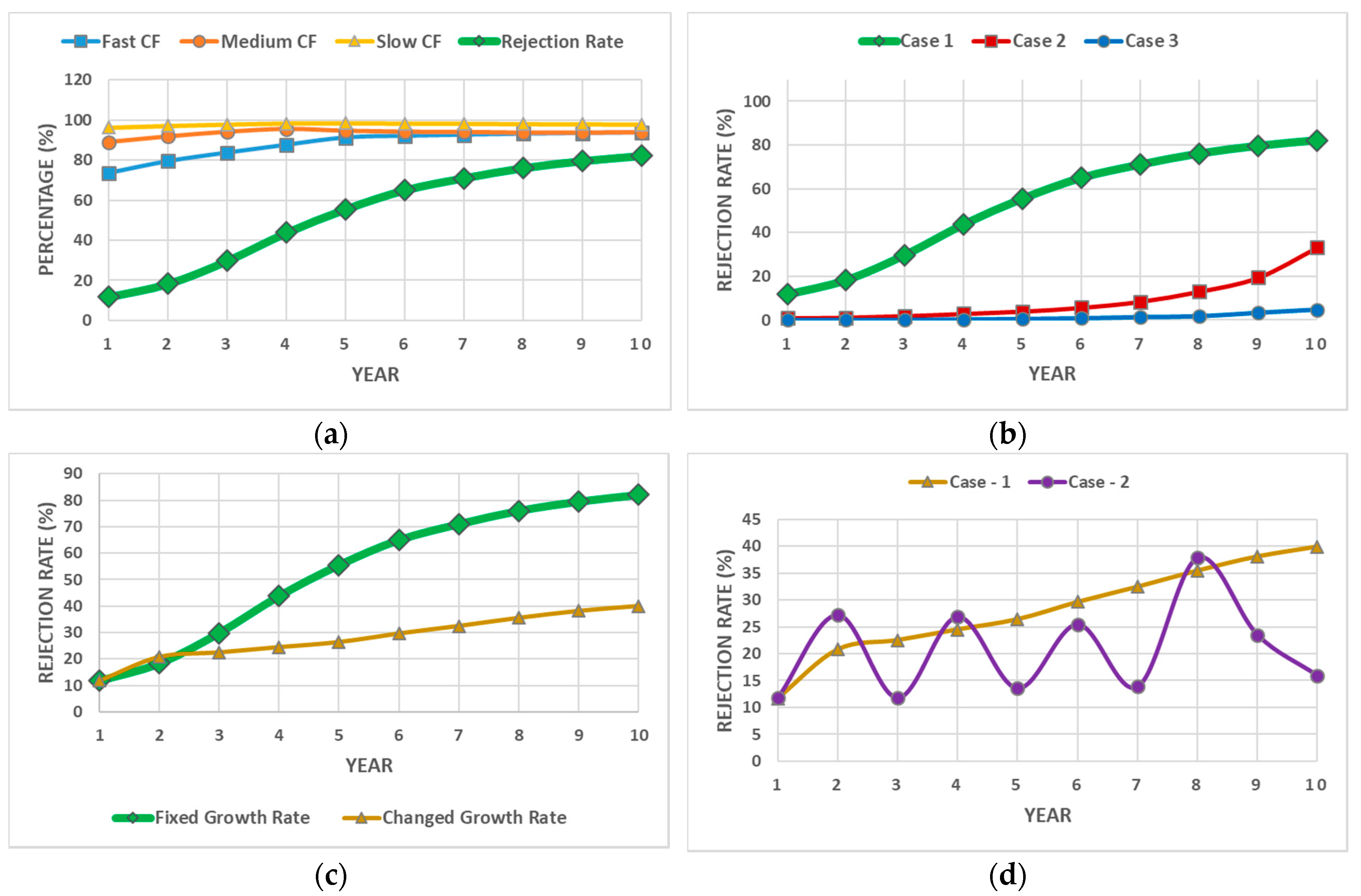 Energies 13 00025 g003