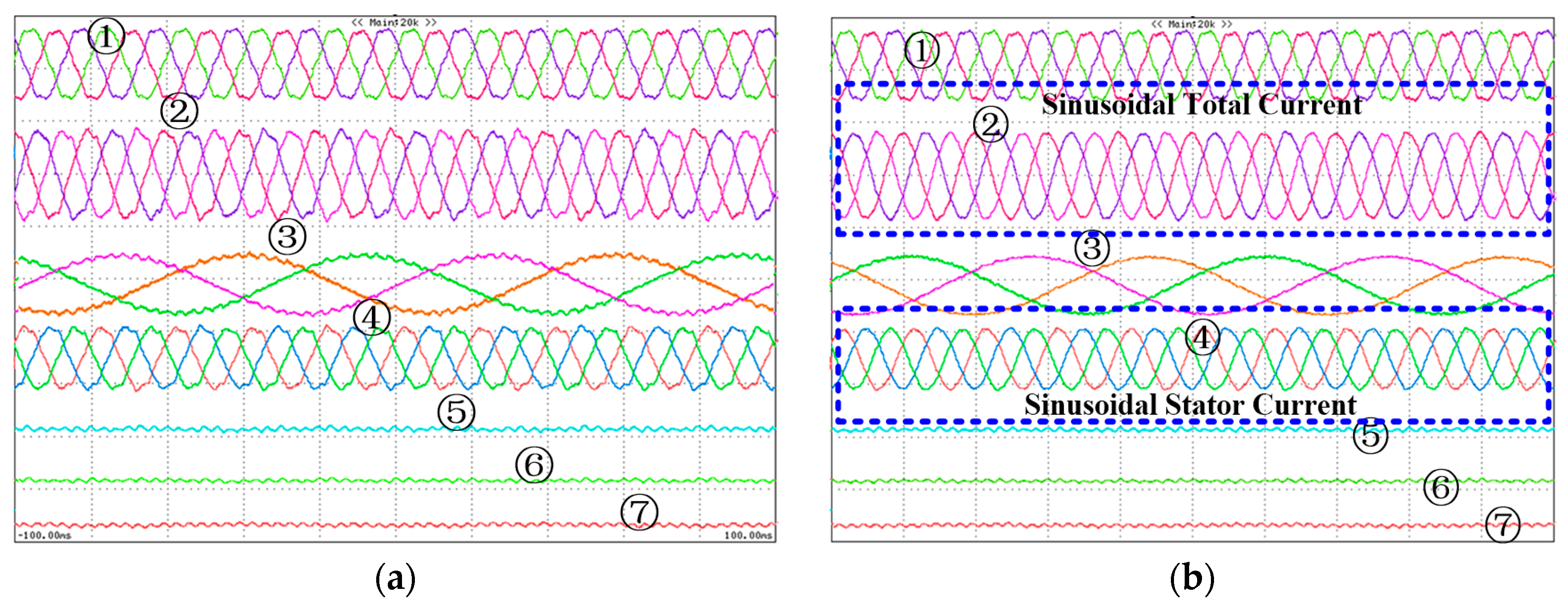 Energies 13 00028 g008a