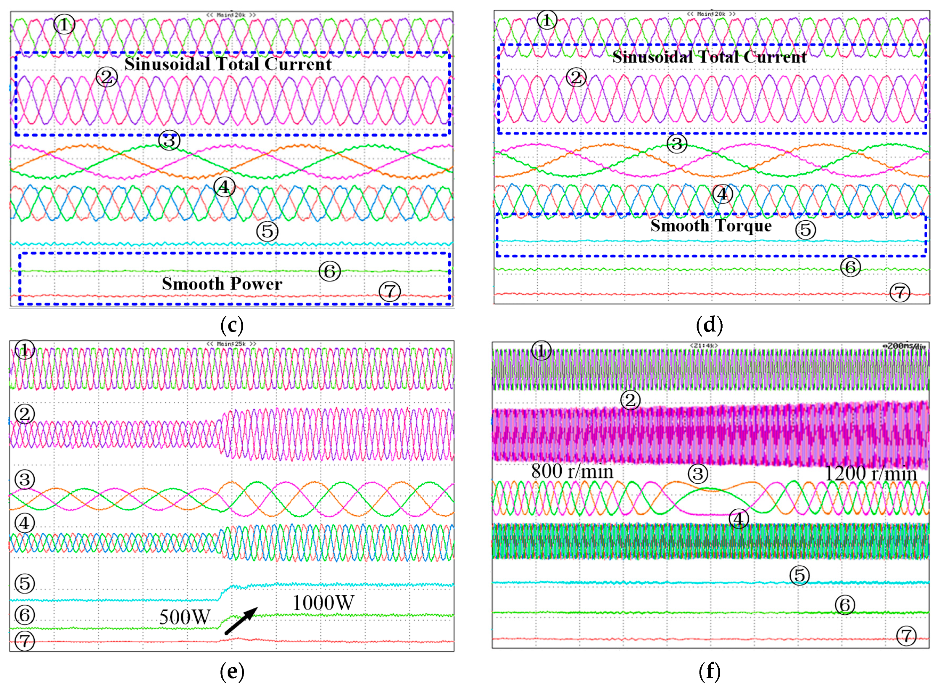 Energies 13 00028 g008b