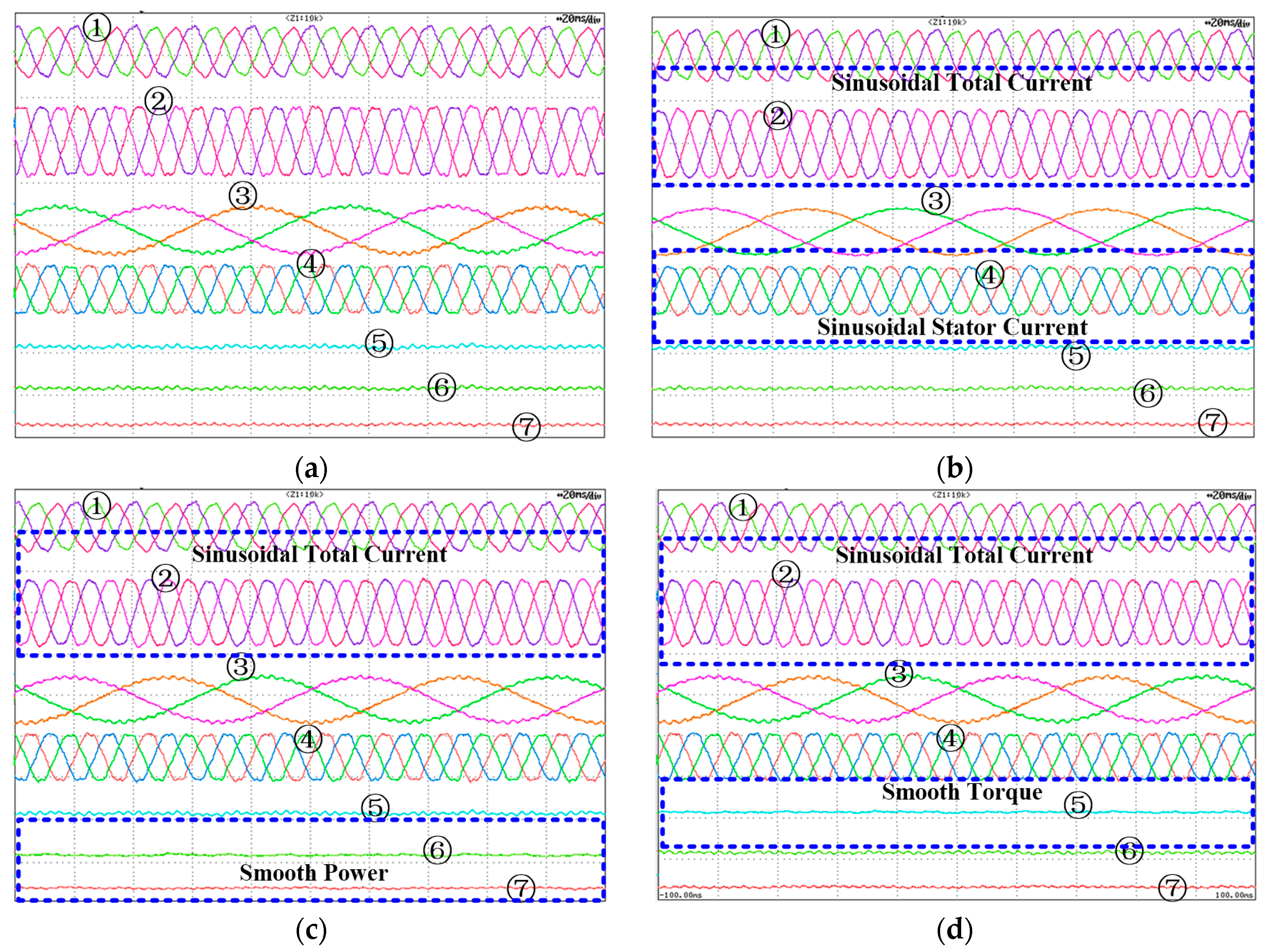 Energies 13 00028 g009a