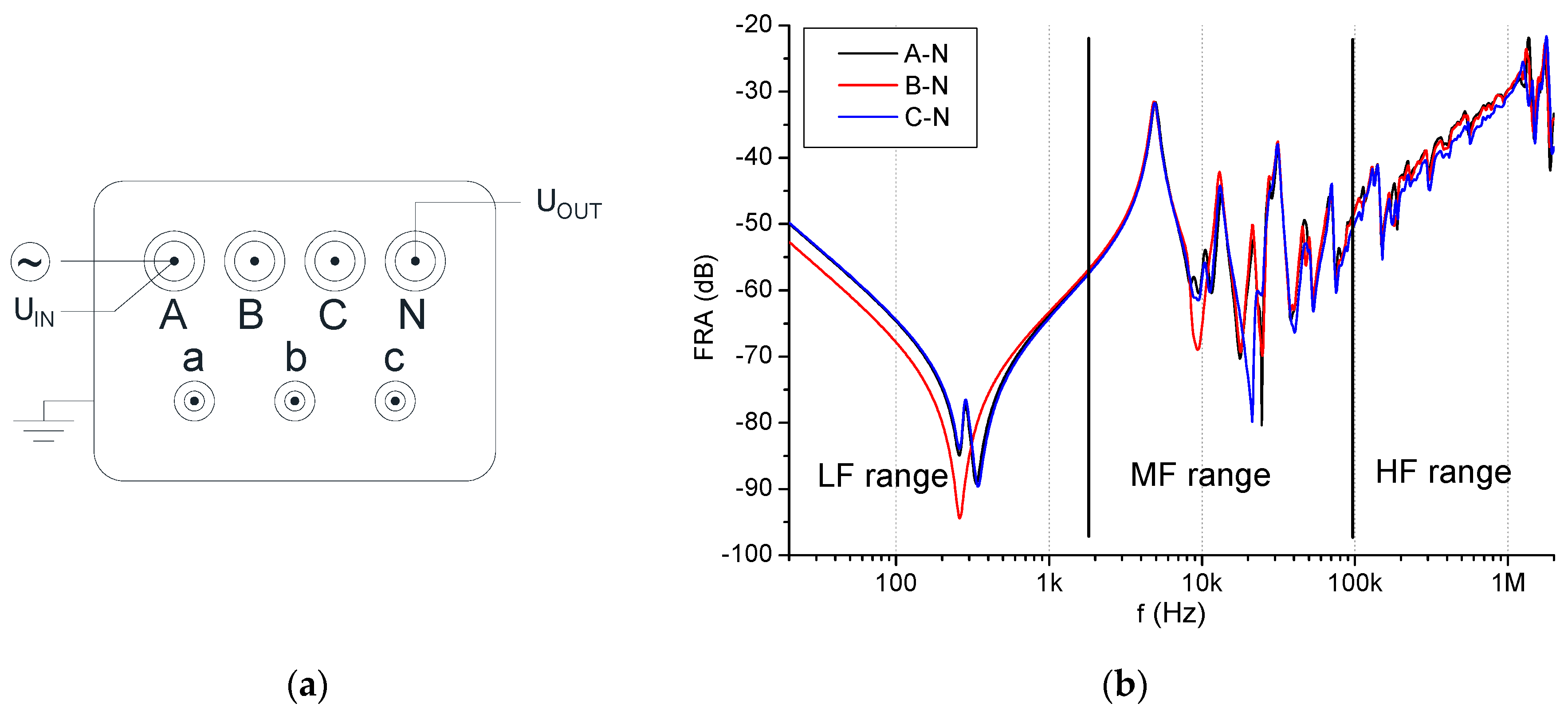 Energies 13 00029 g001