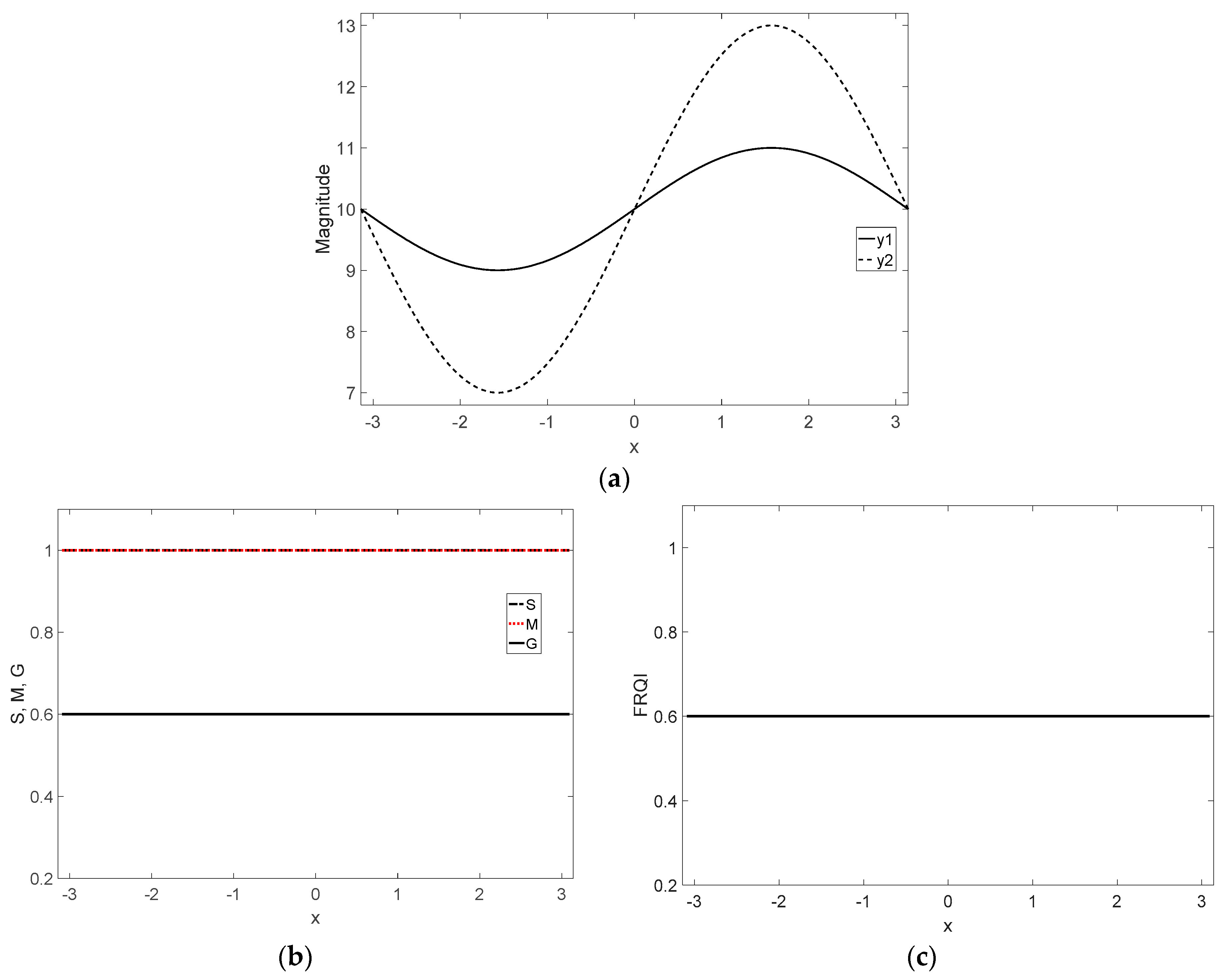 Energies 13 00029 g005