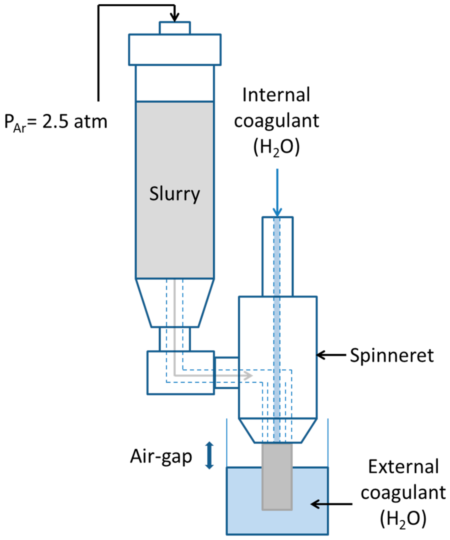 Energies 13 00030 g001