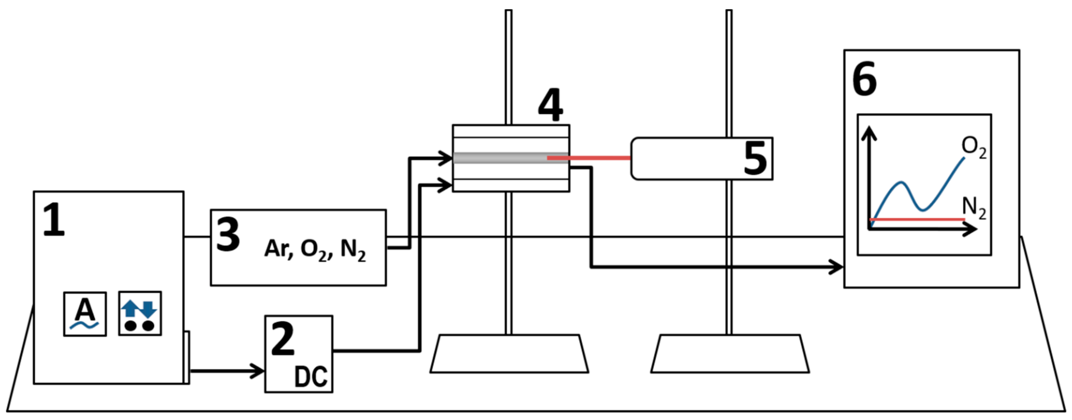 Energies 13 00030 g002