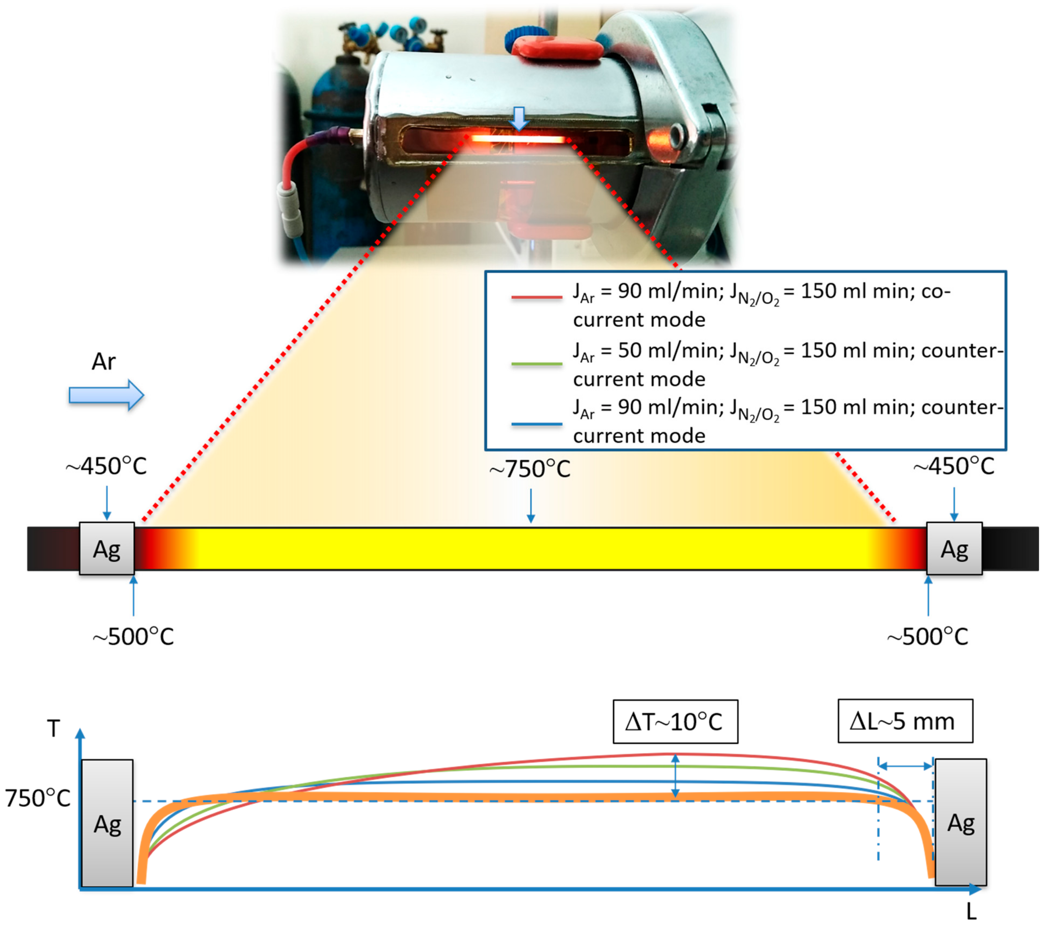 Energies 13 00030 g005
