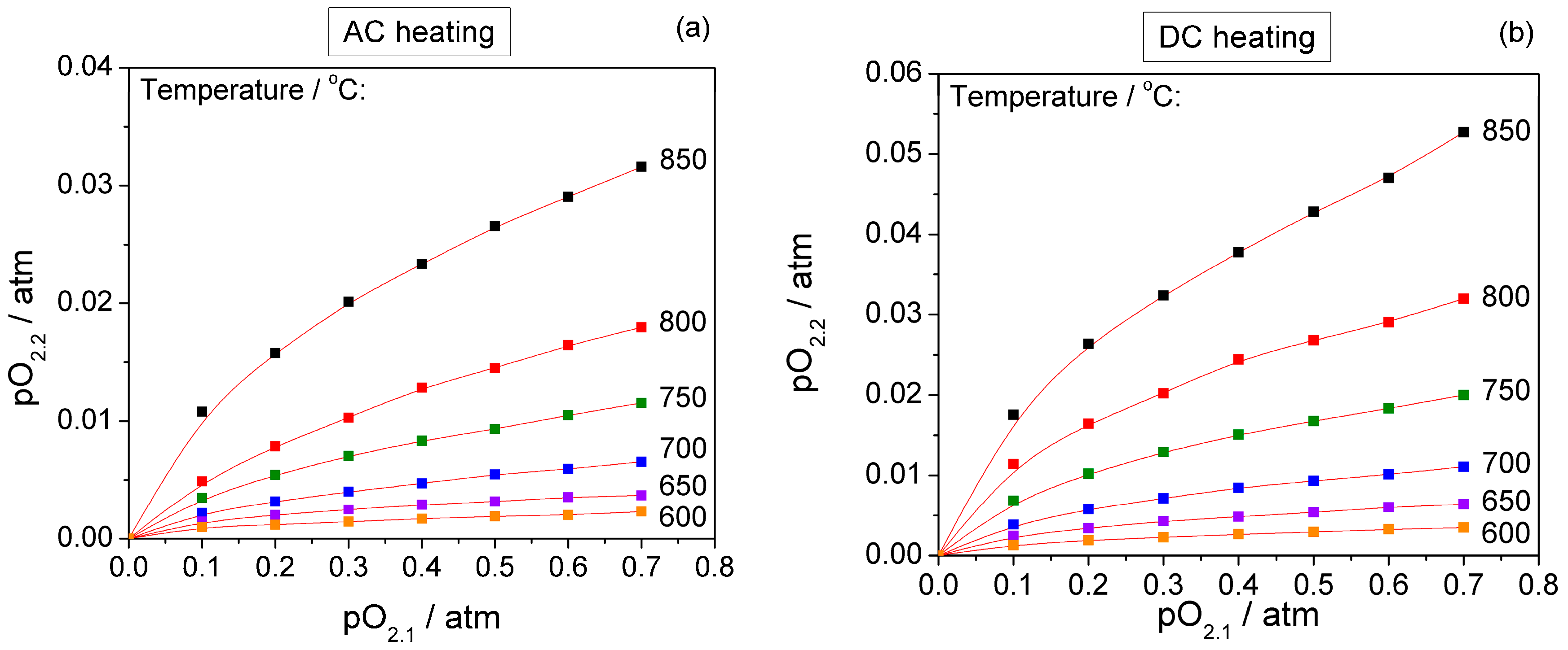 Energies 13 00030 g006