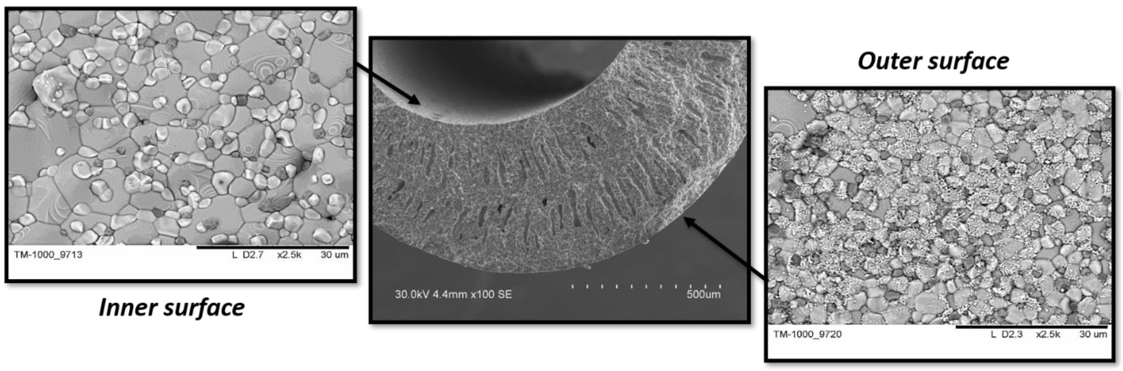 Energies 13 00030 g010