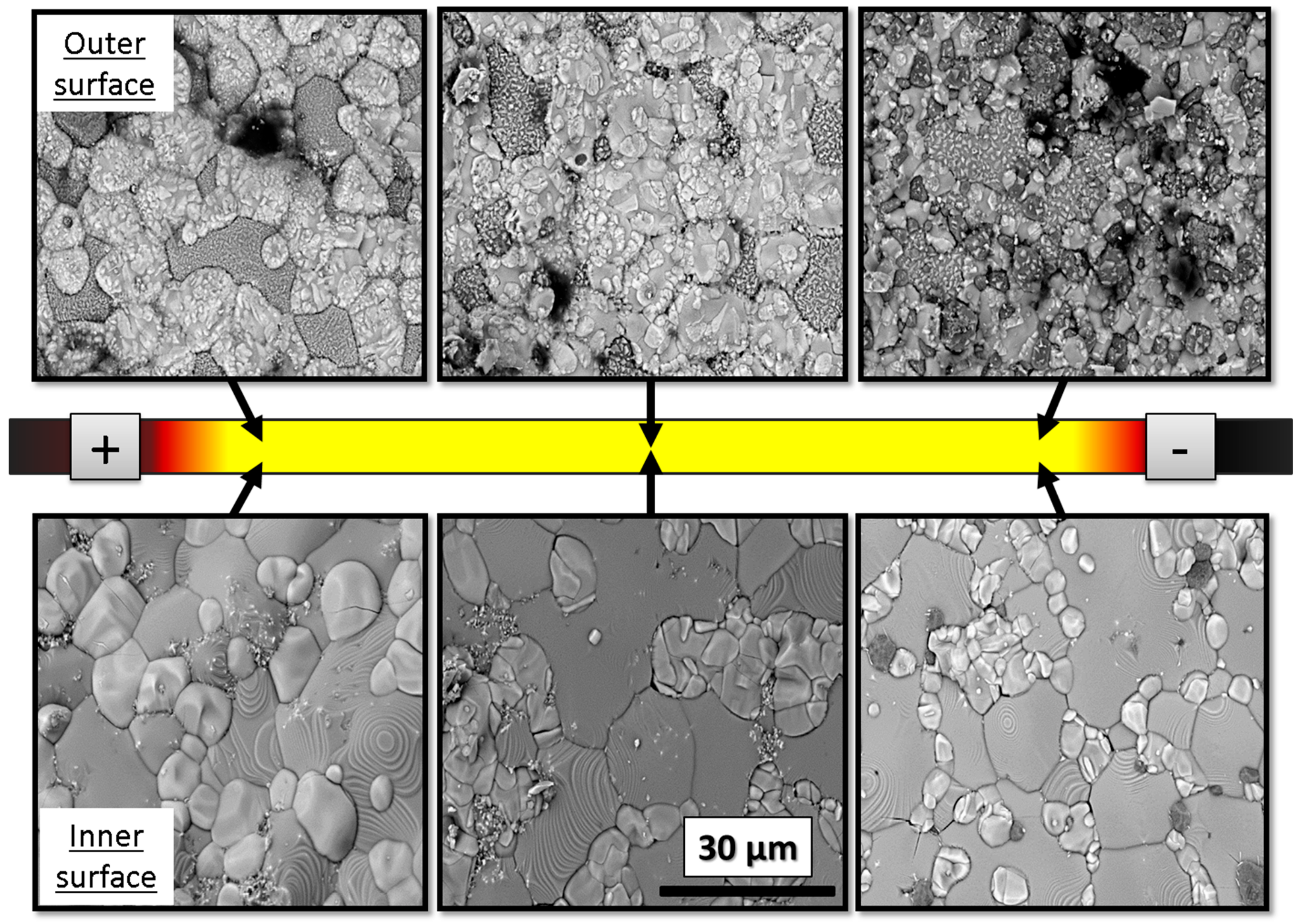 Energies 13 00030 g011