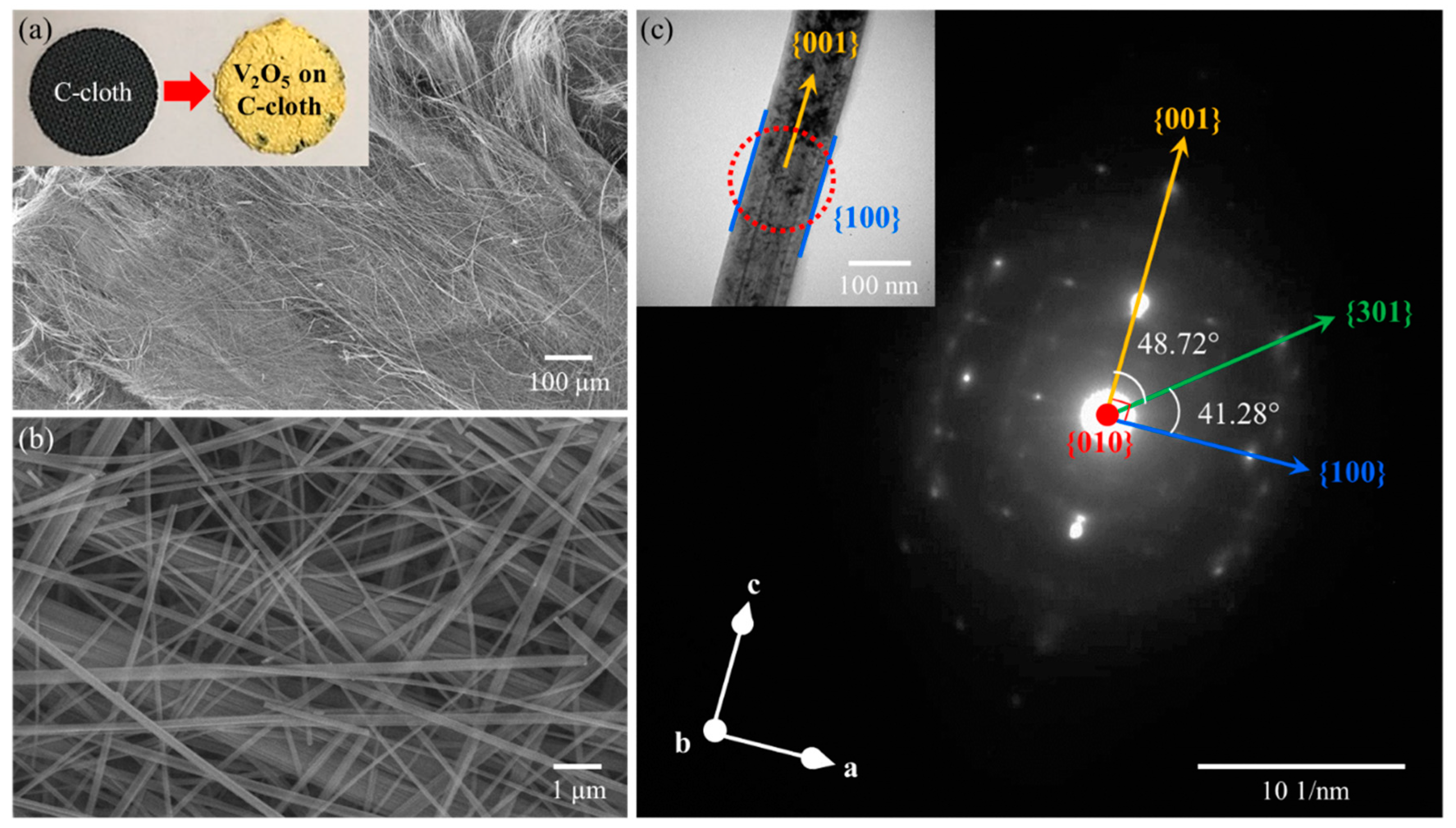 Energies 13 00031 g001