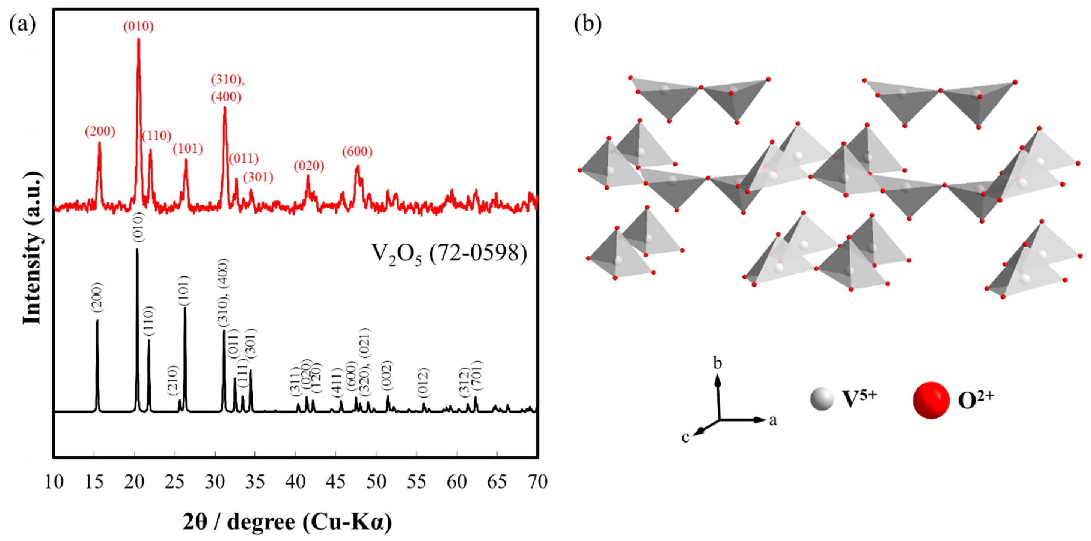 Energies 13 00031 g002