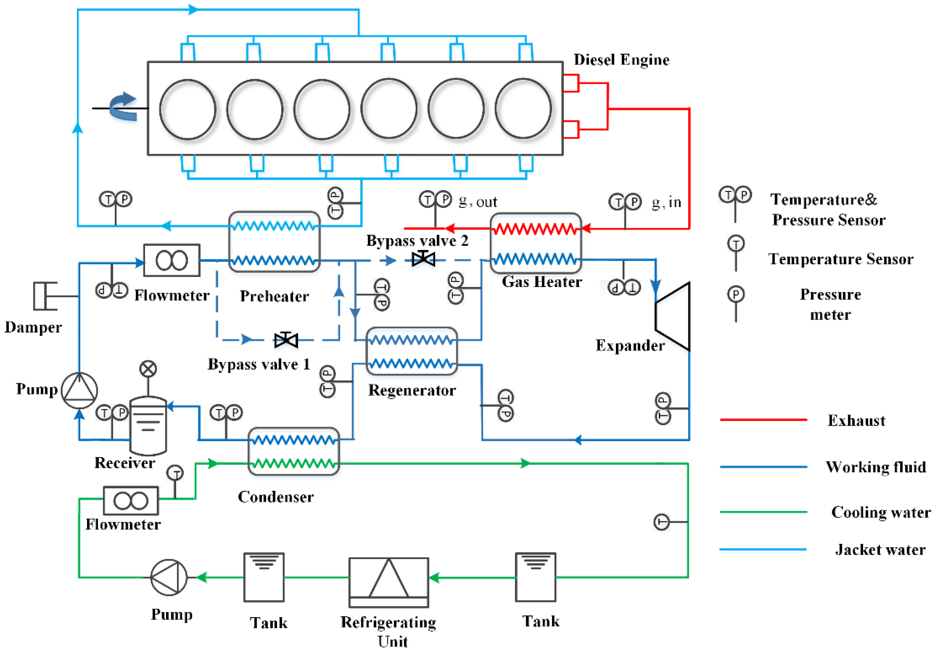 Energies 13 00032 g004