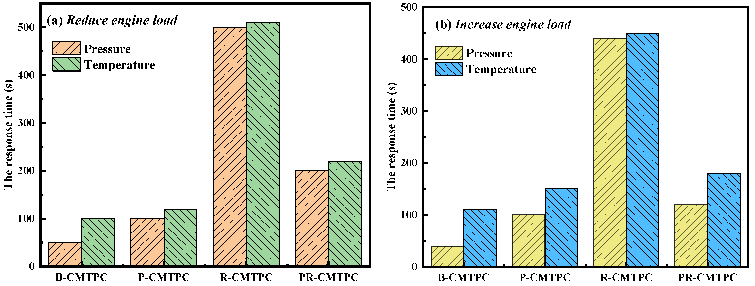 Energies 13 00032 g013