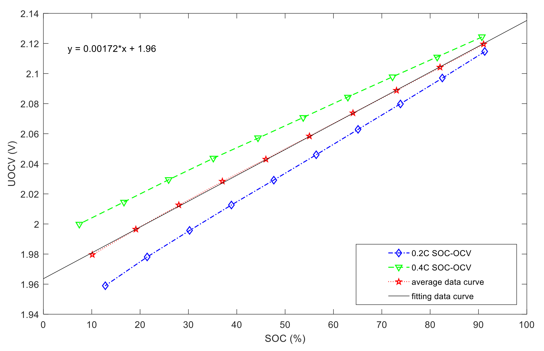 Energies 13 00033 g003