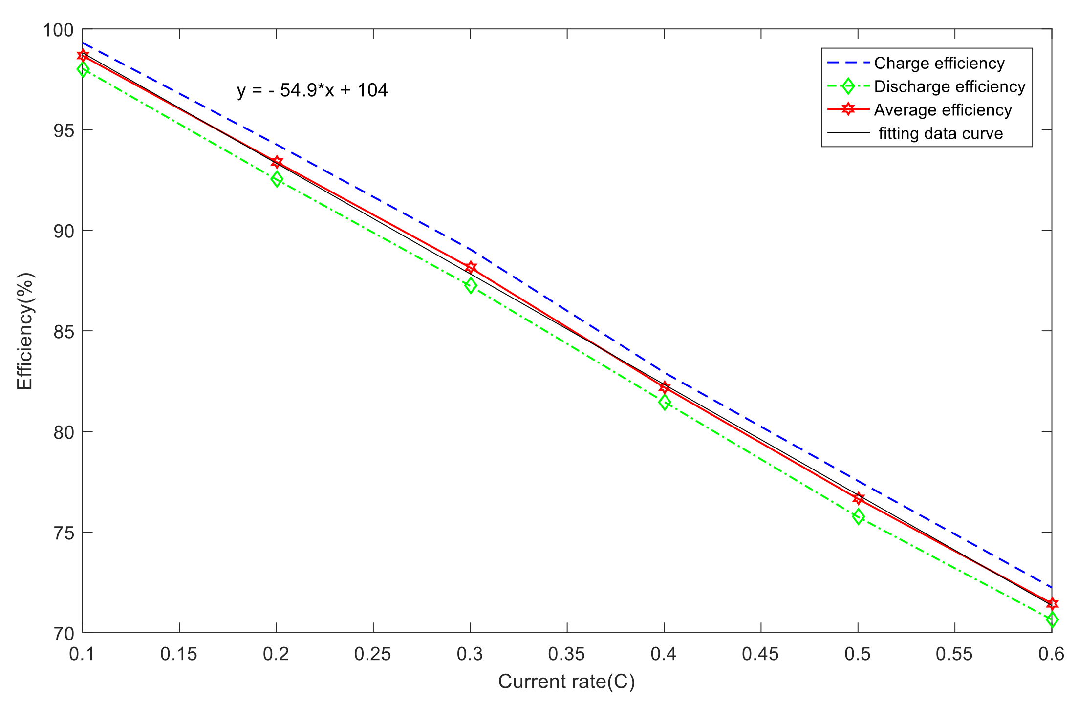 Energies 13 00033 g004
