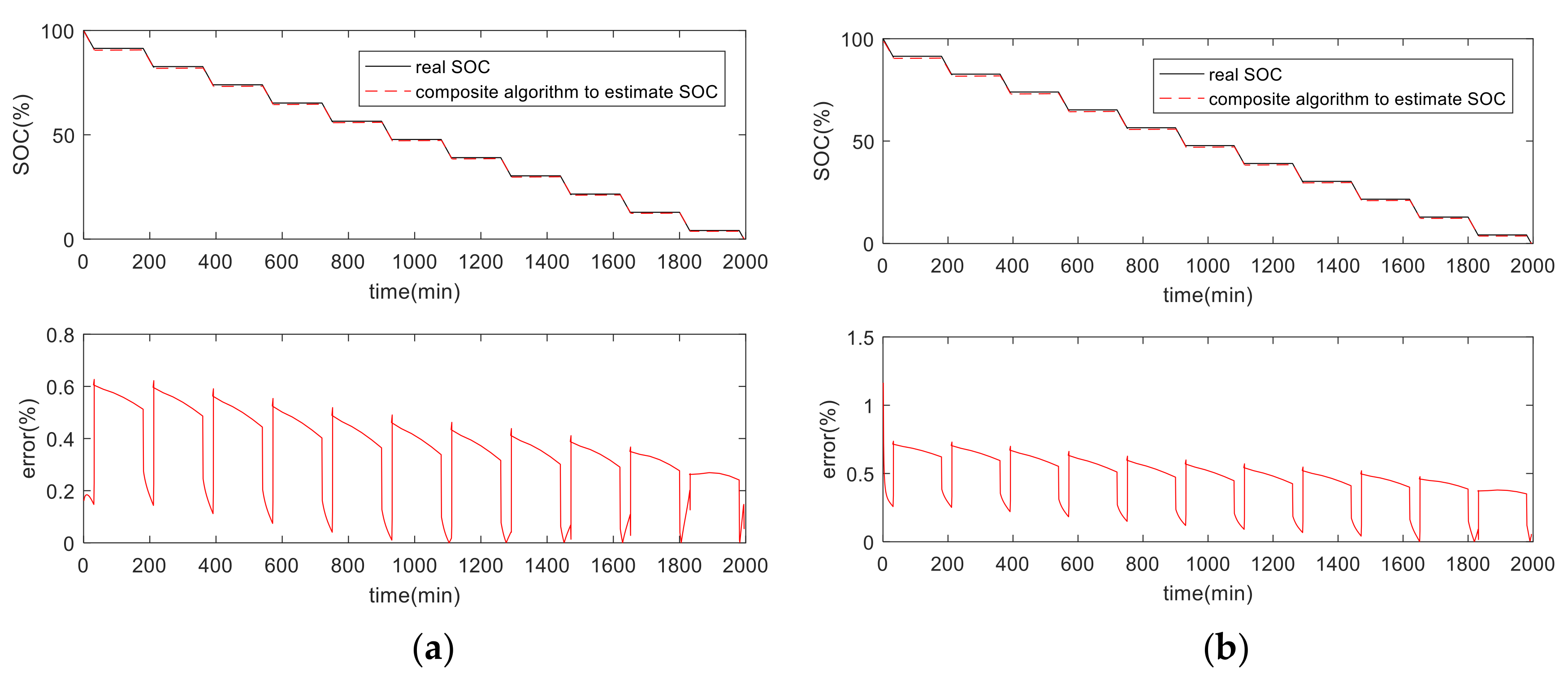 Energies 13 00033 g009