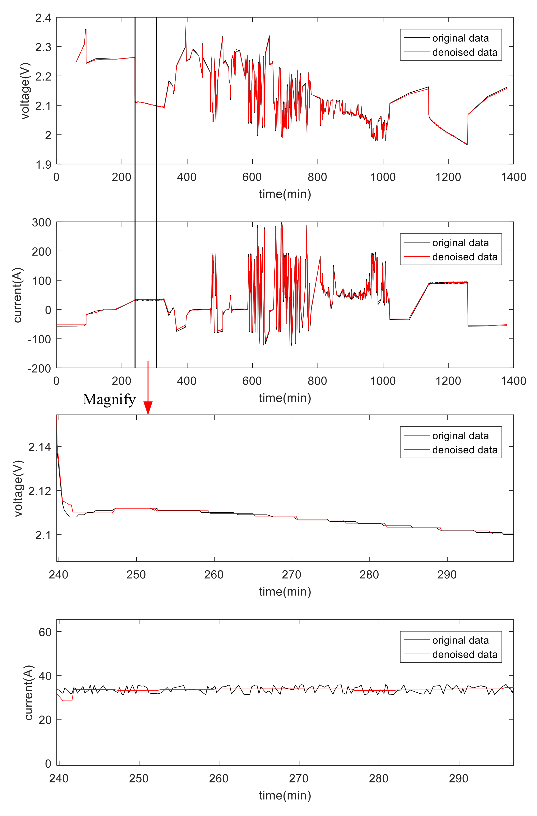 Energies 13 00033 g015