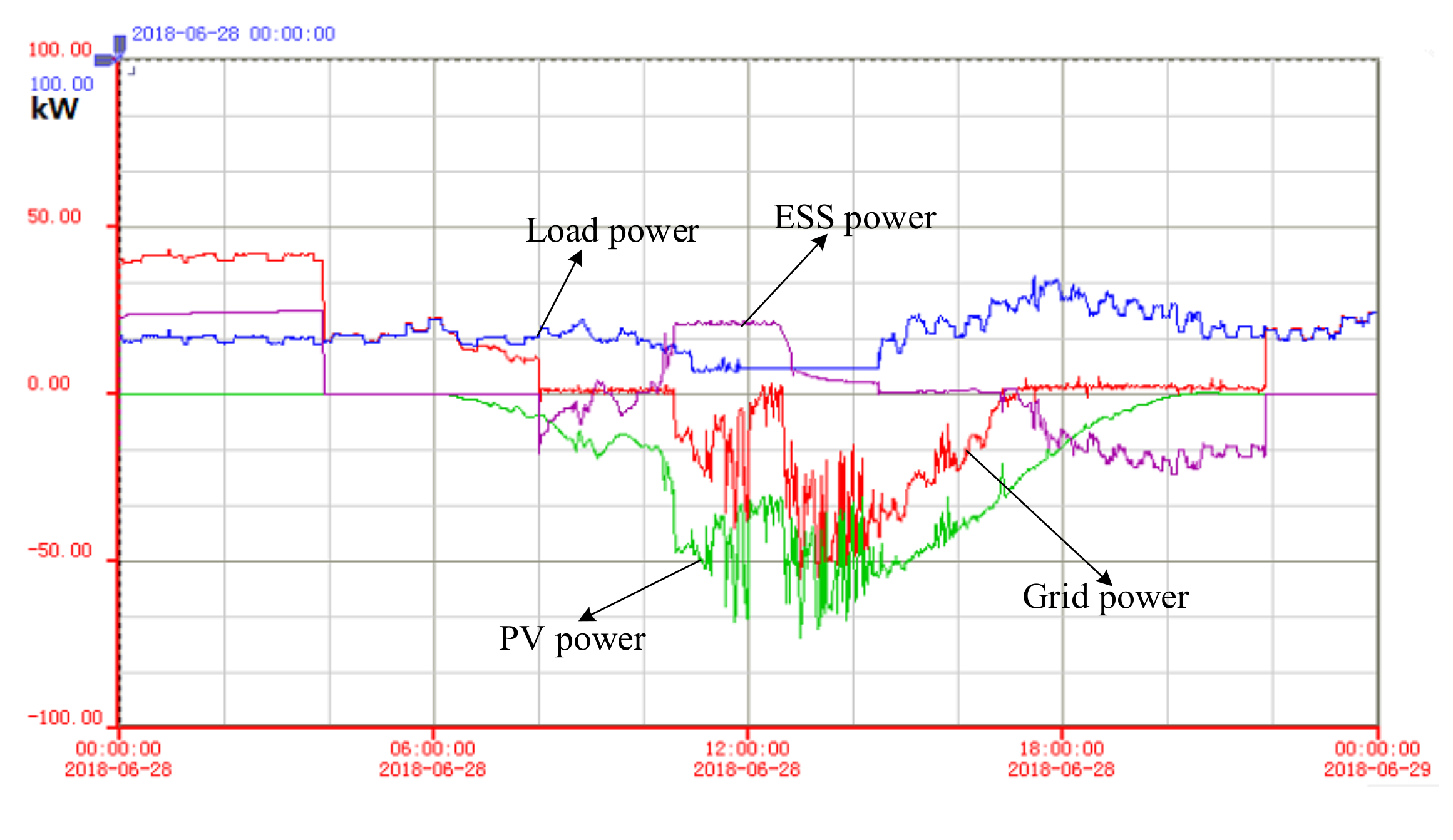 Energies 13 00033 g019
