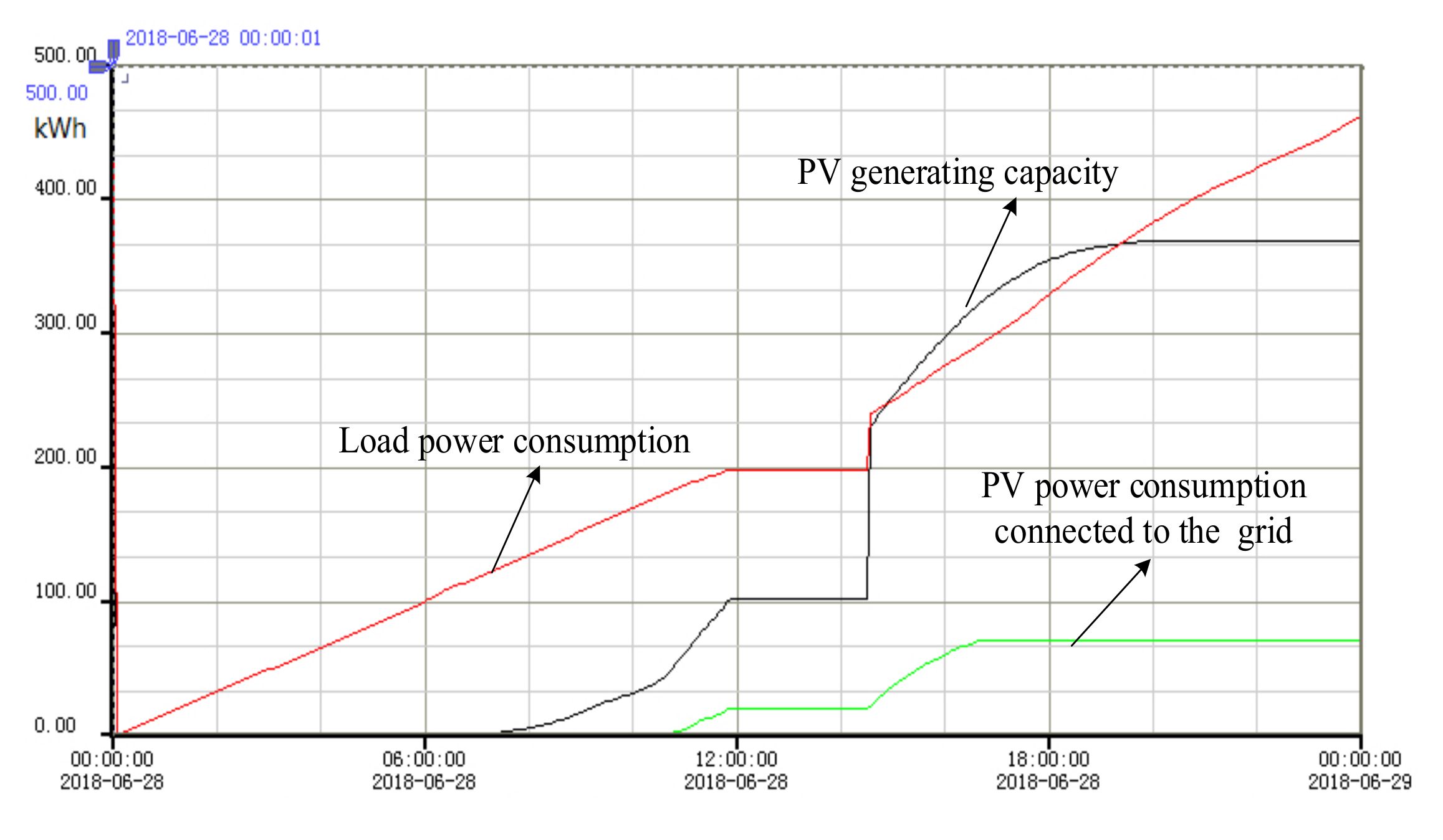 Energies 13 00033 g020