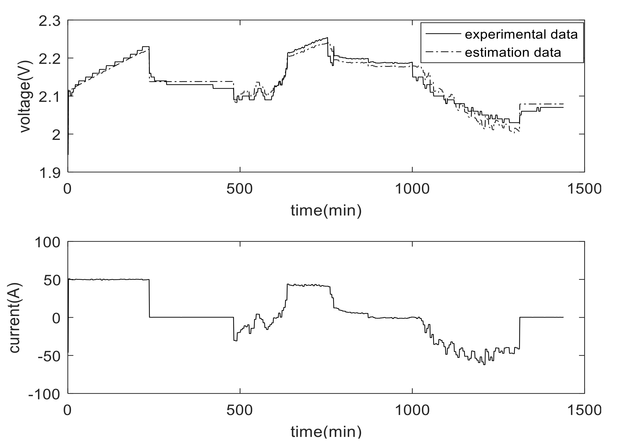 Energies 13 00033 g021