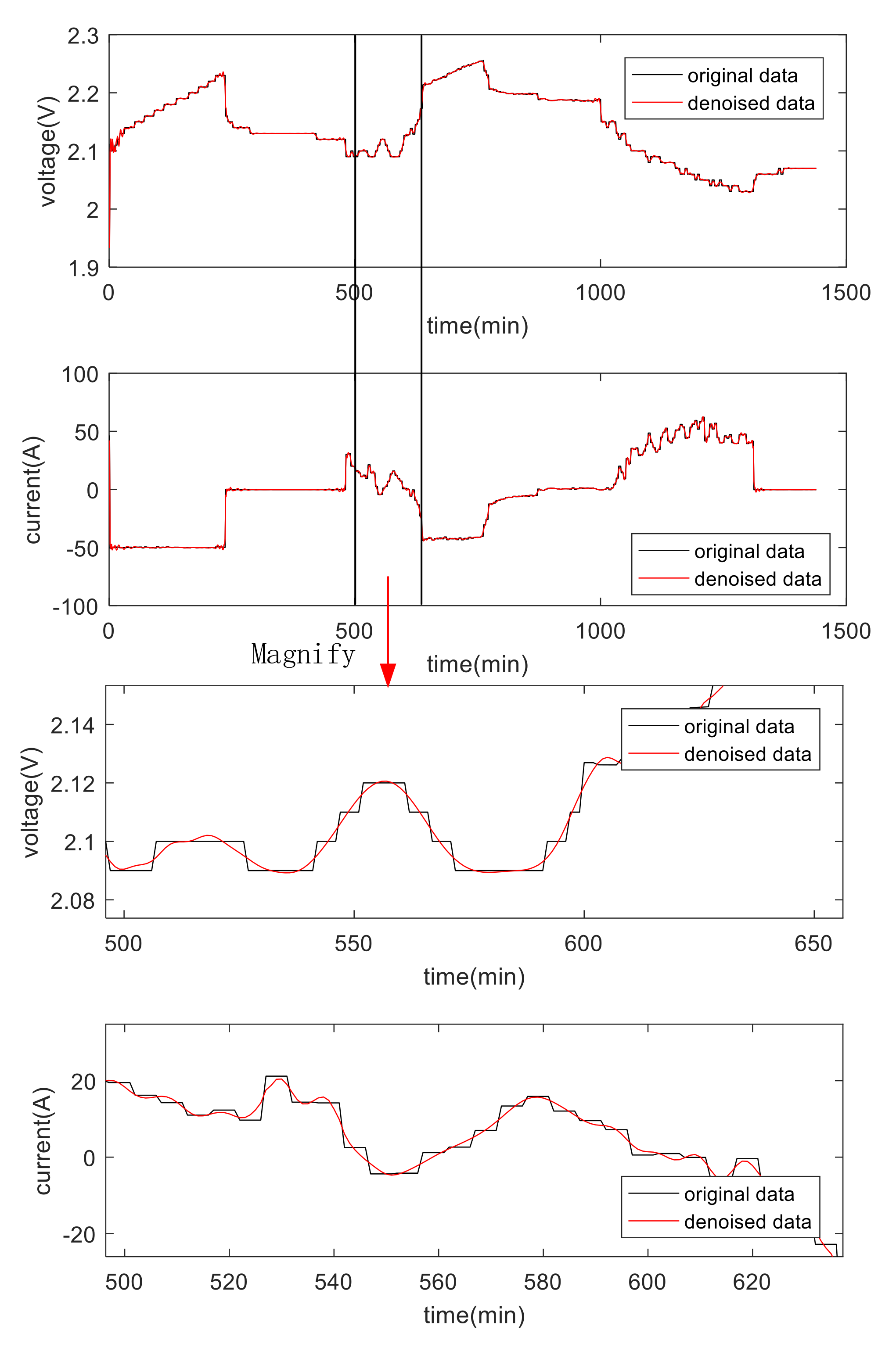 Energies 13 00033 g023