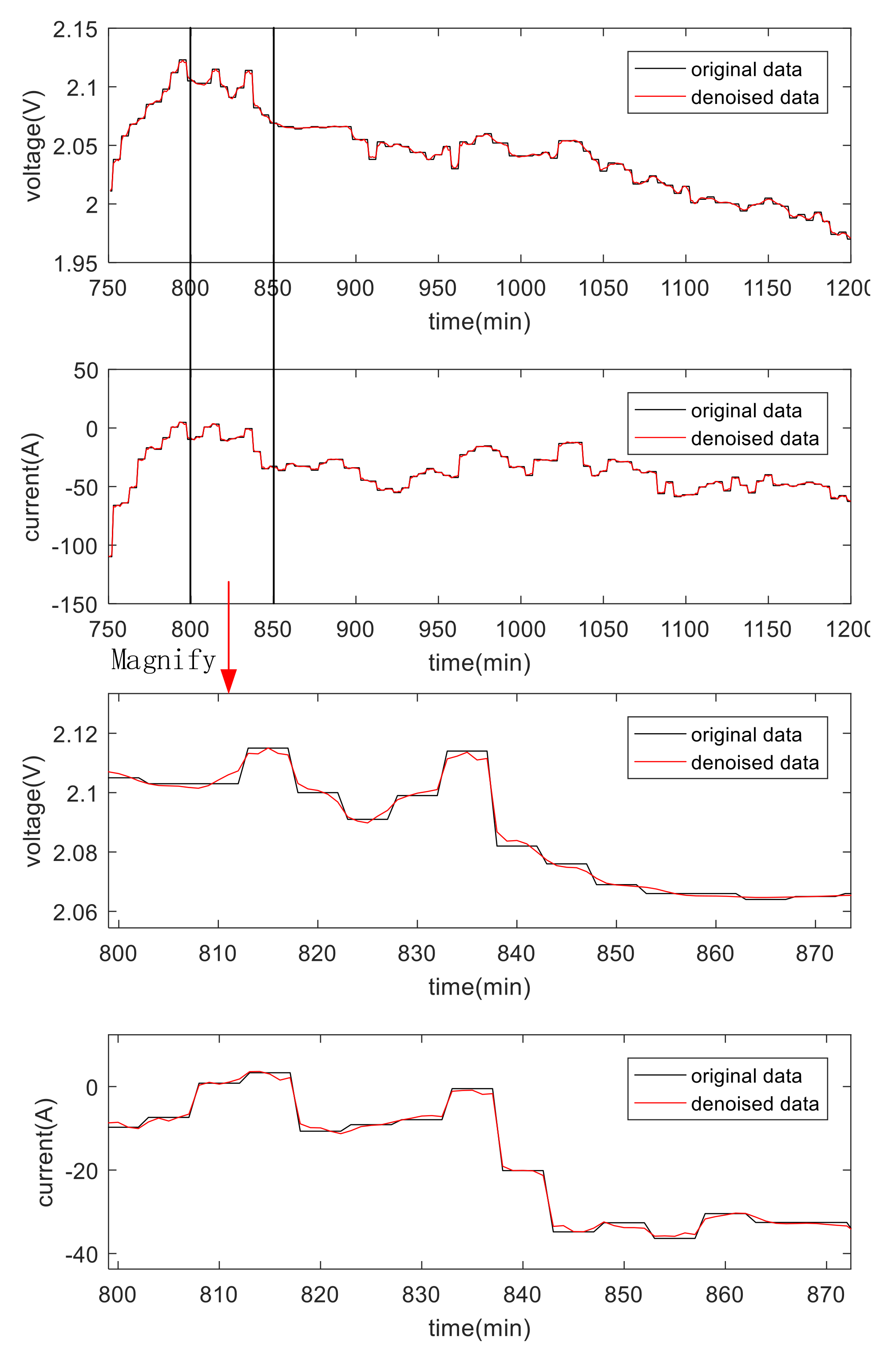 Energies 13 00033 g028
