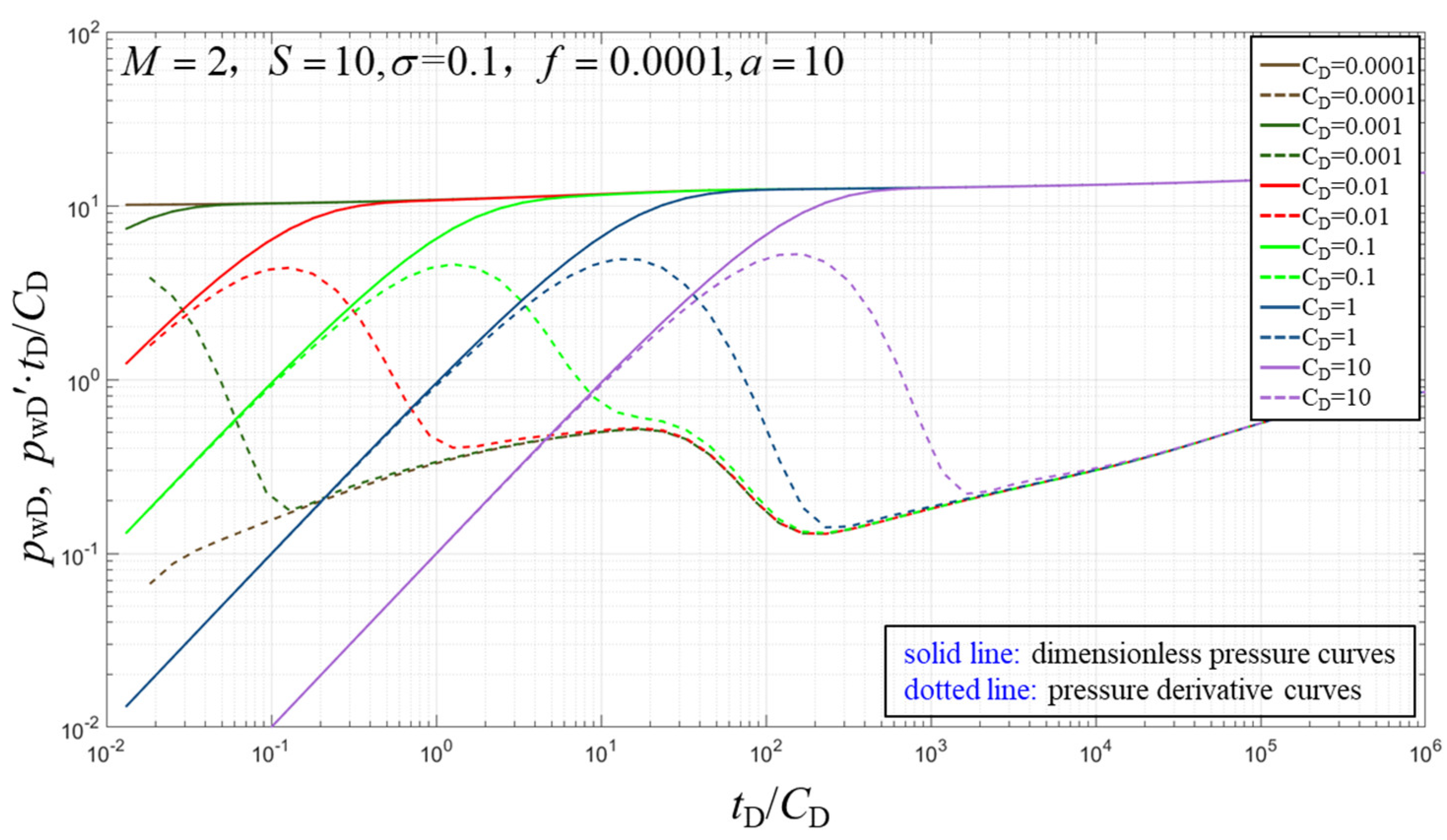 Energies 13 00034 g004