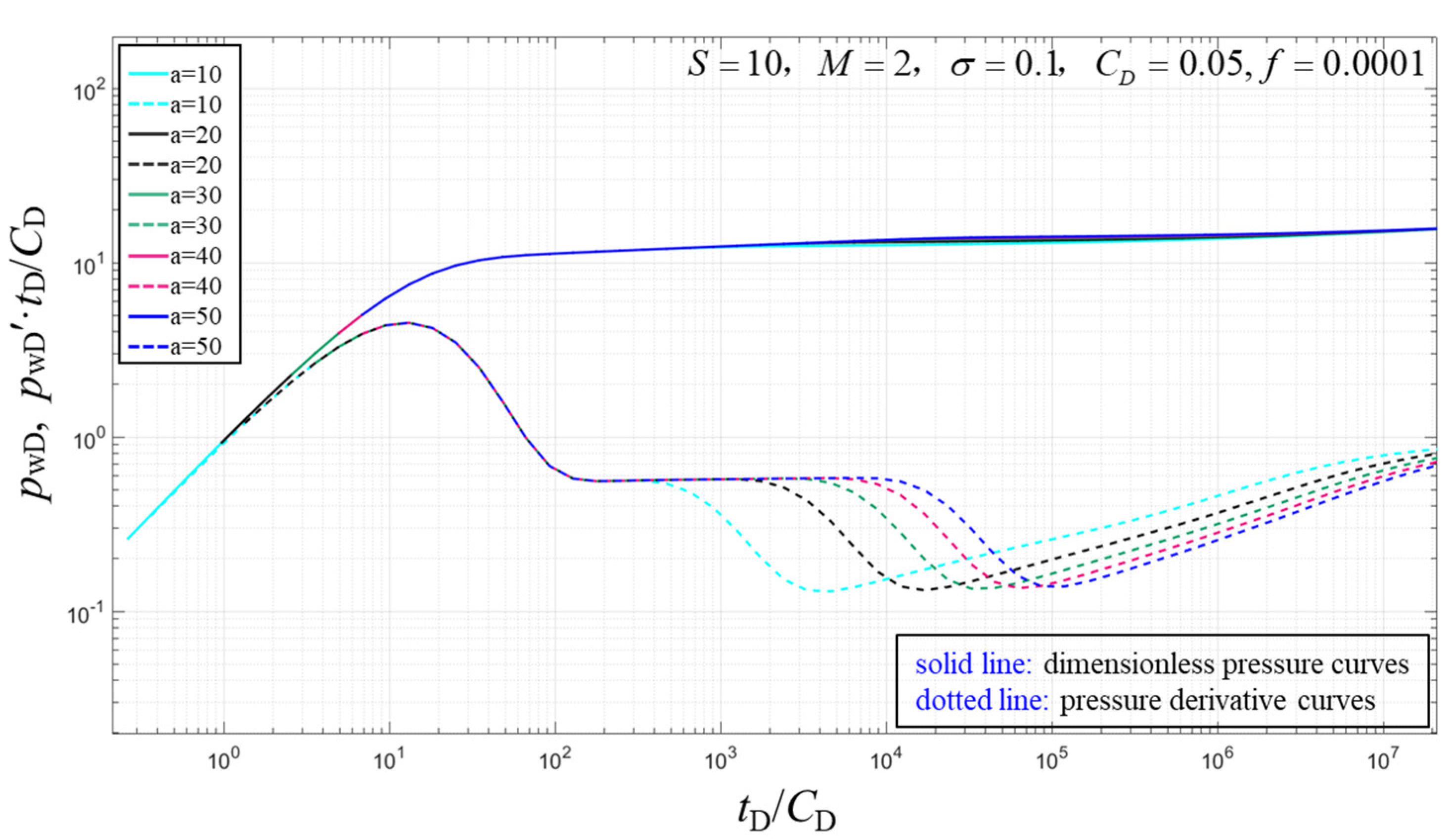 Energies 13 00034 g008