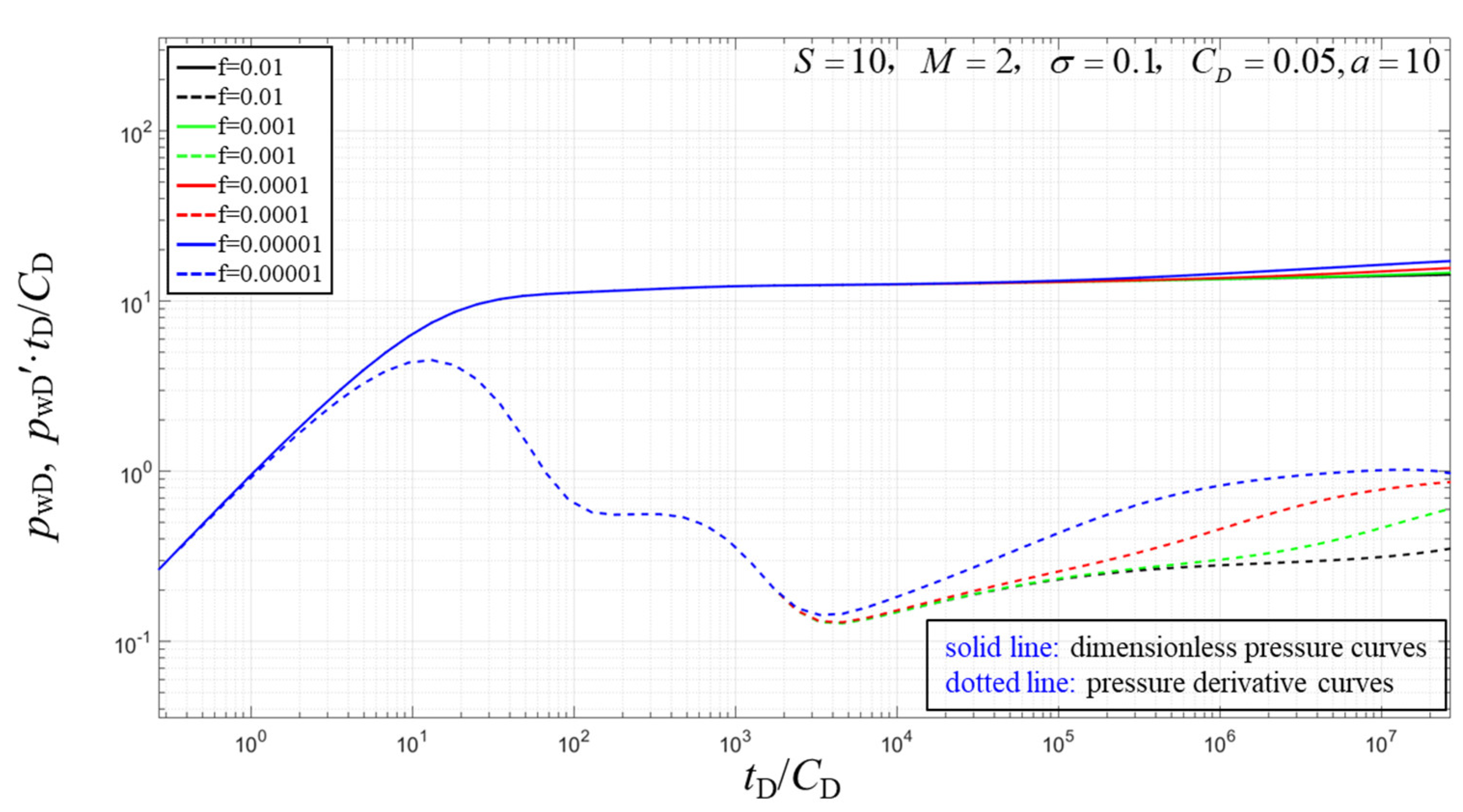 Energies 13 00034 g009