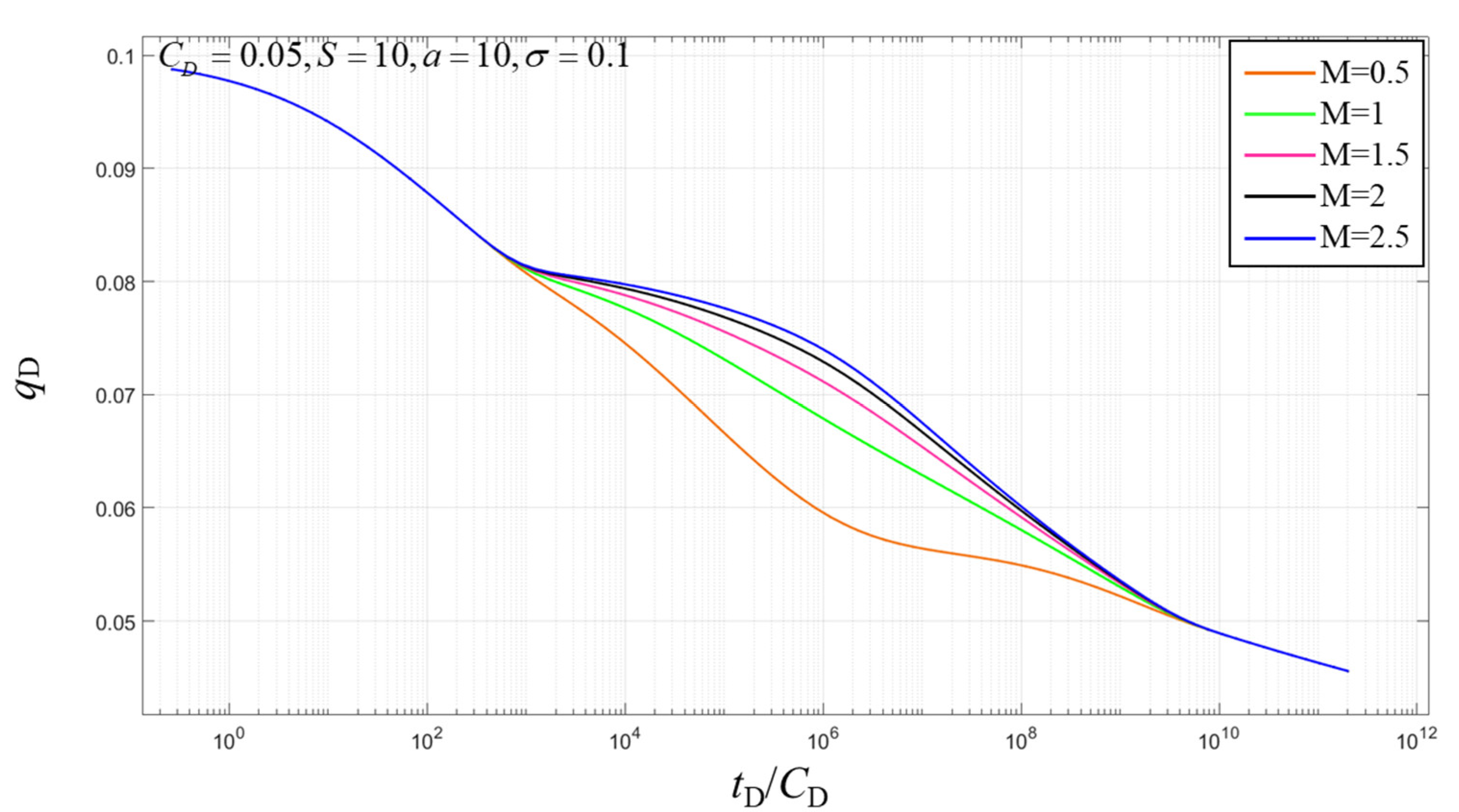 Energies 13 00034 g011