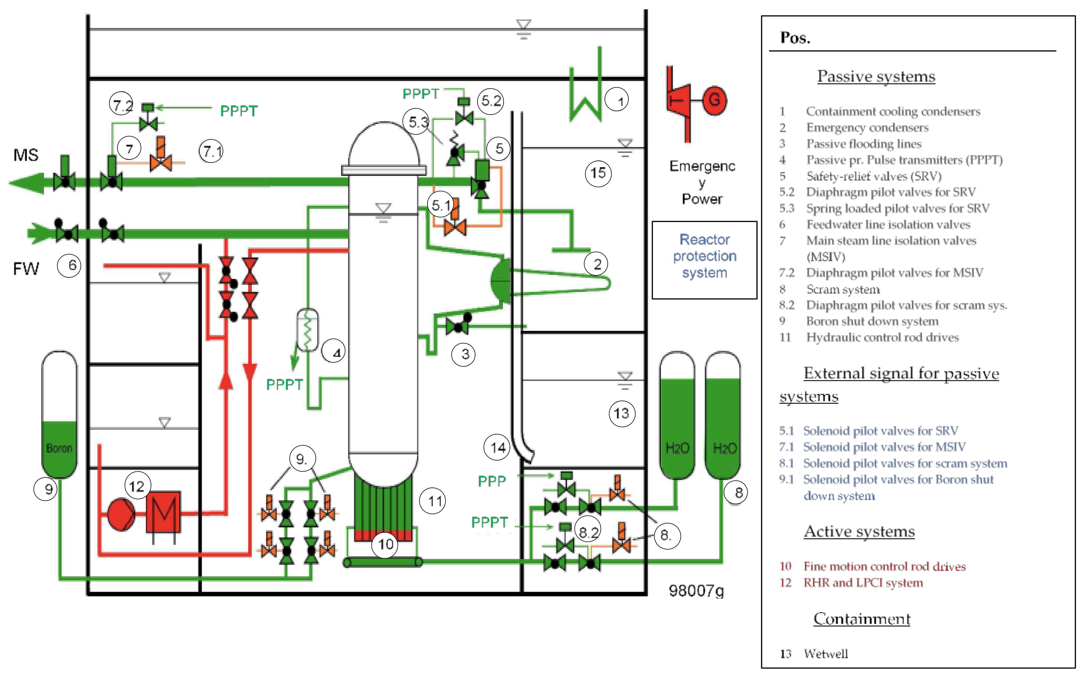 Energies 13 00035 g002