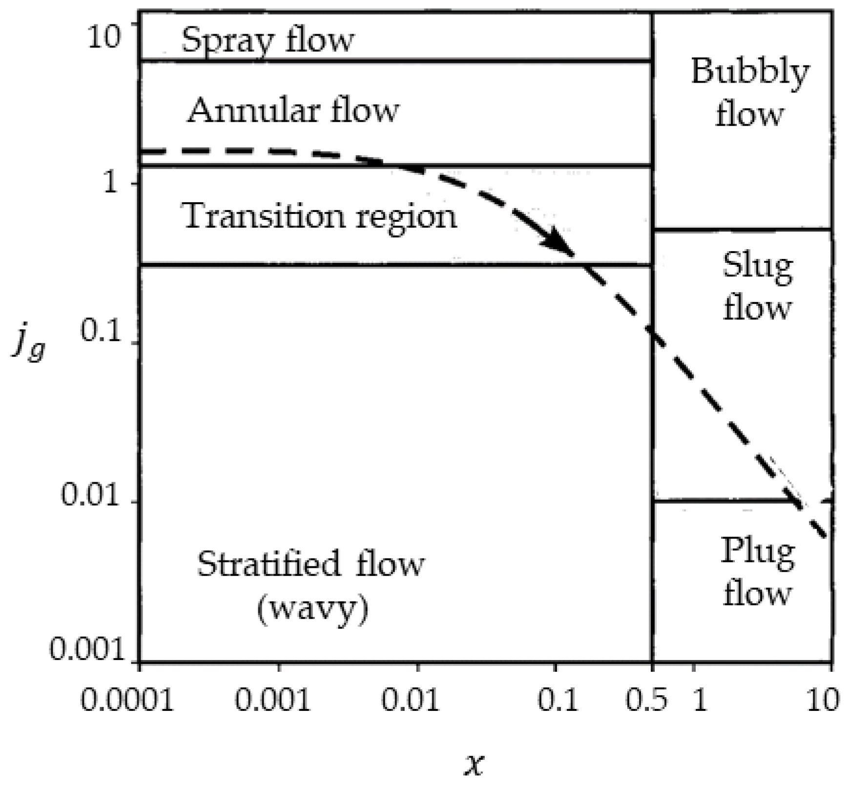 Energies 13 00035 g004